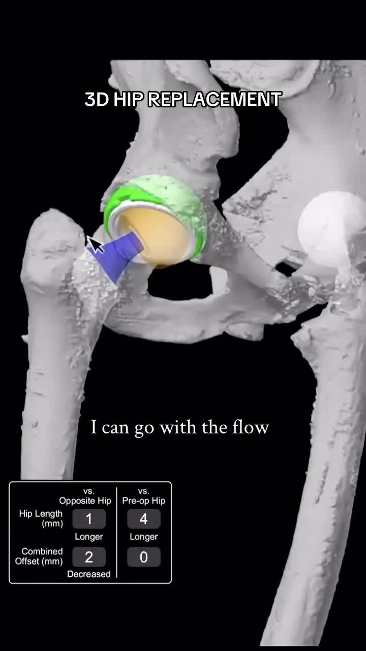 @Bone Doctor - Joint Pain MD