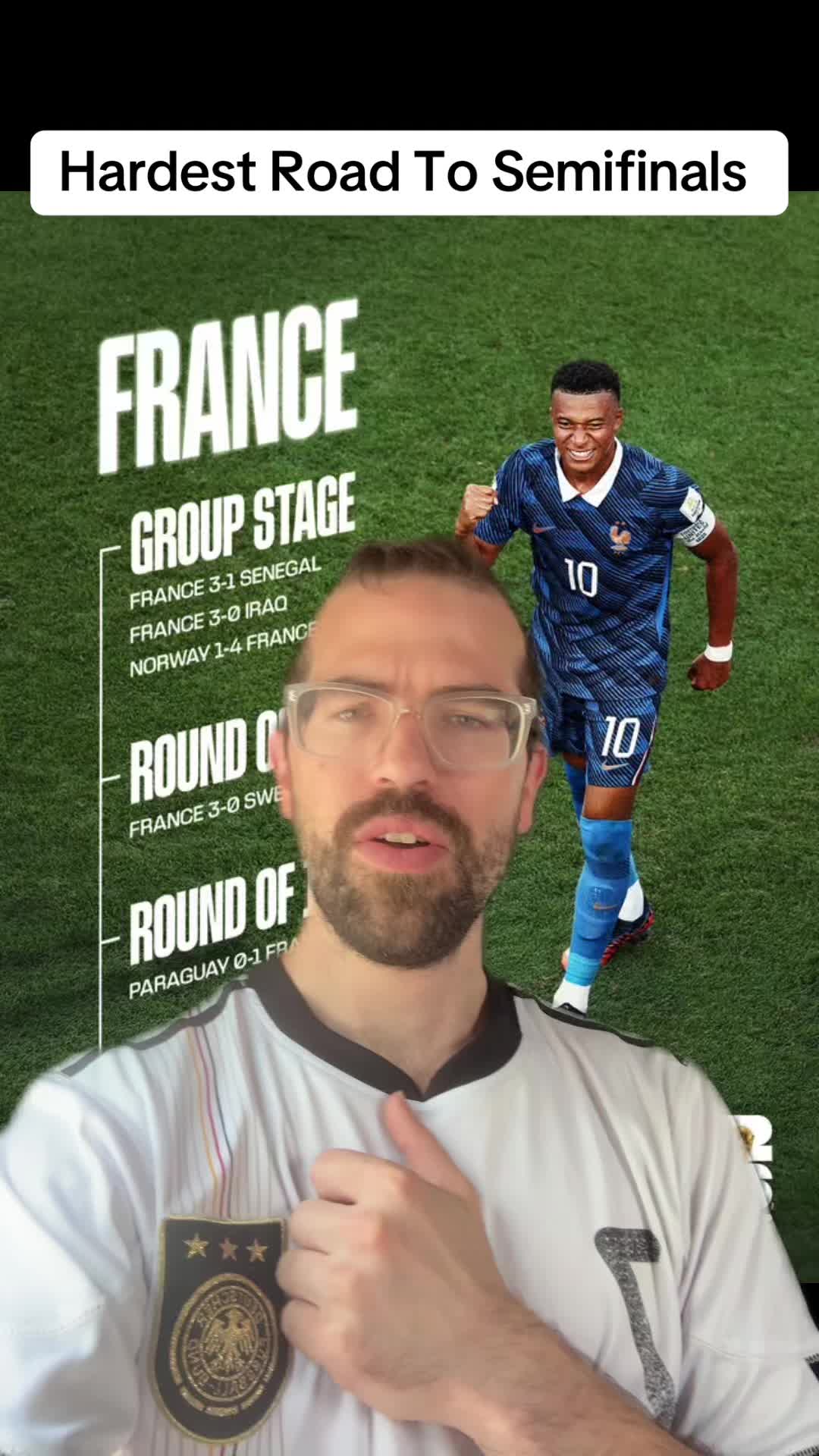 @Daily Soccer Content
