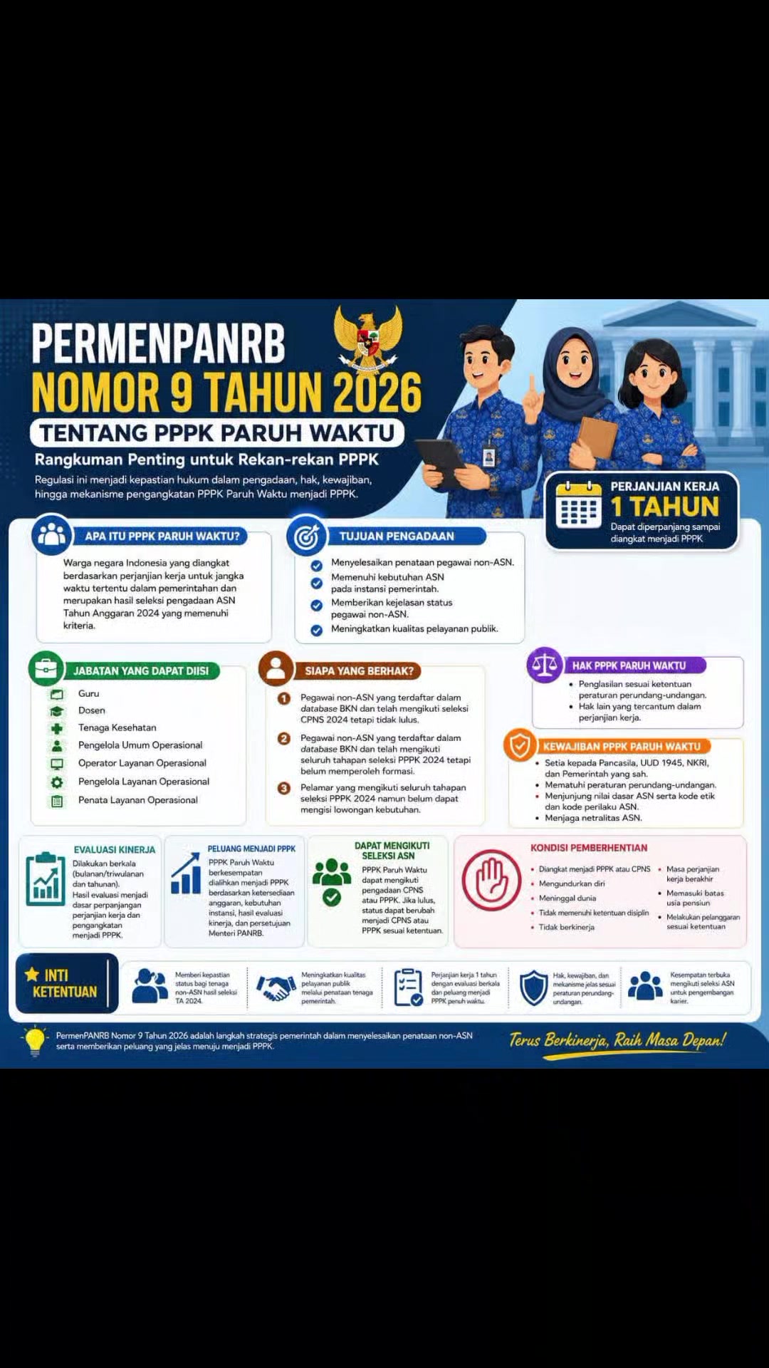 @Berita Viral