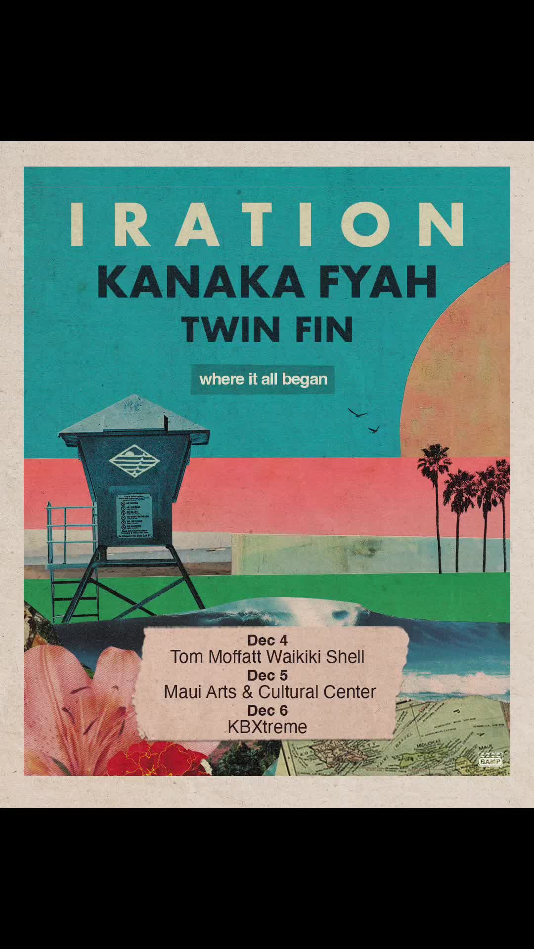 @Iration