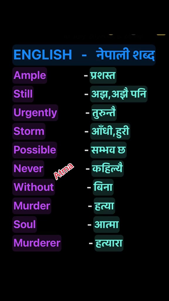 @Atmaram Dhungana