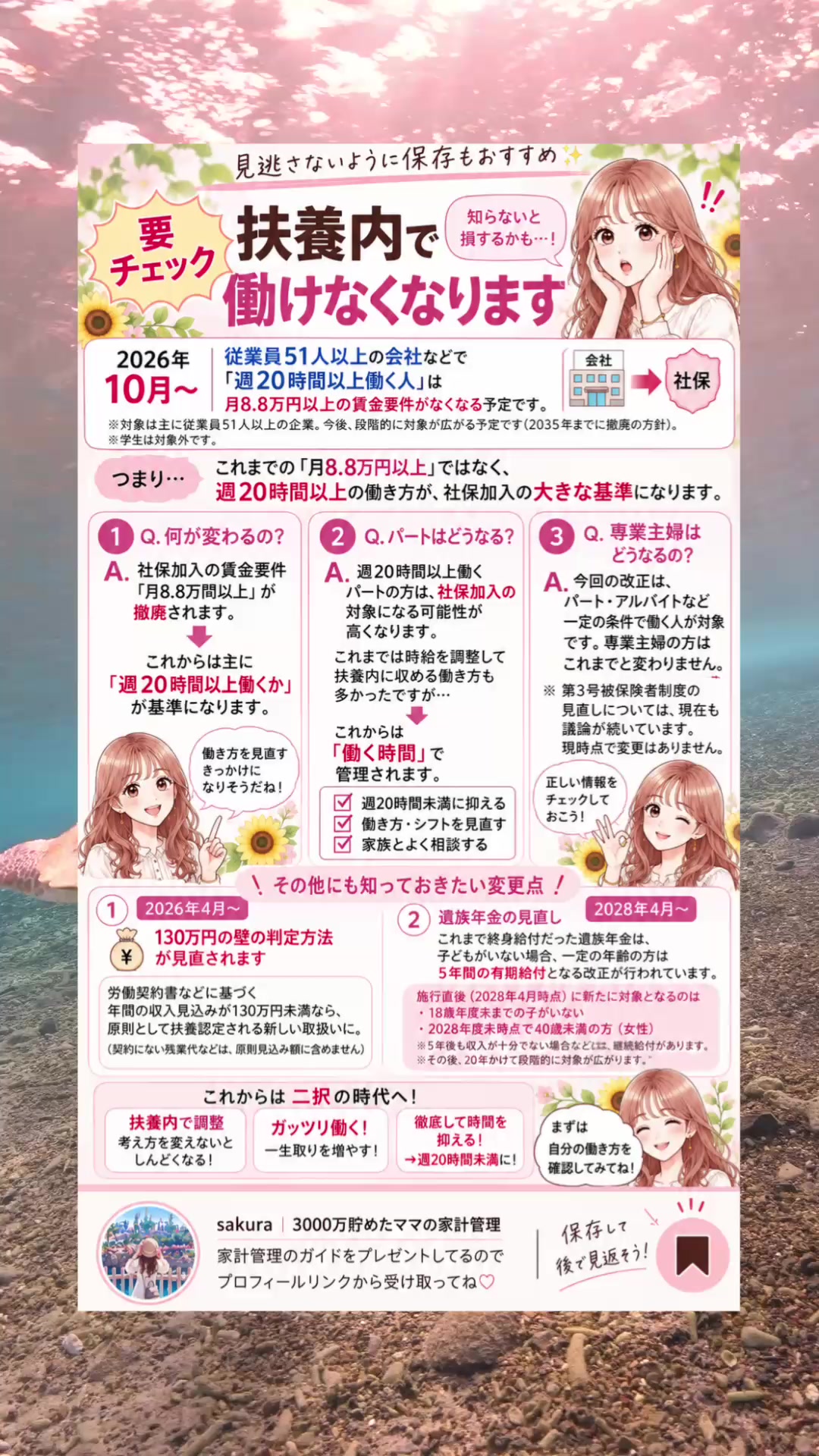 @sakura_kakei_