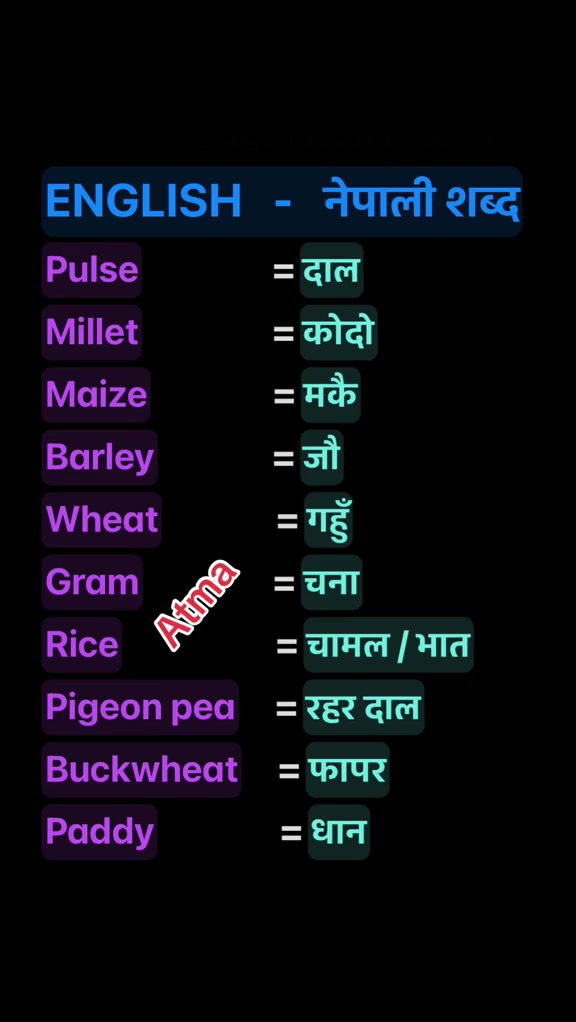 @Atmaram Dhungana