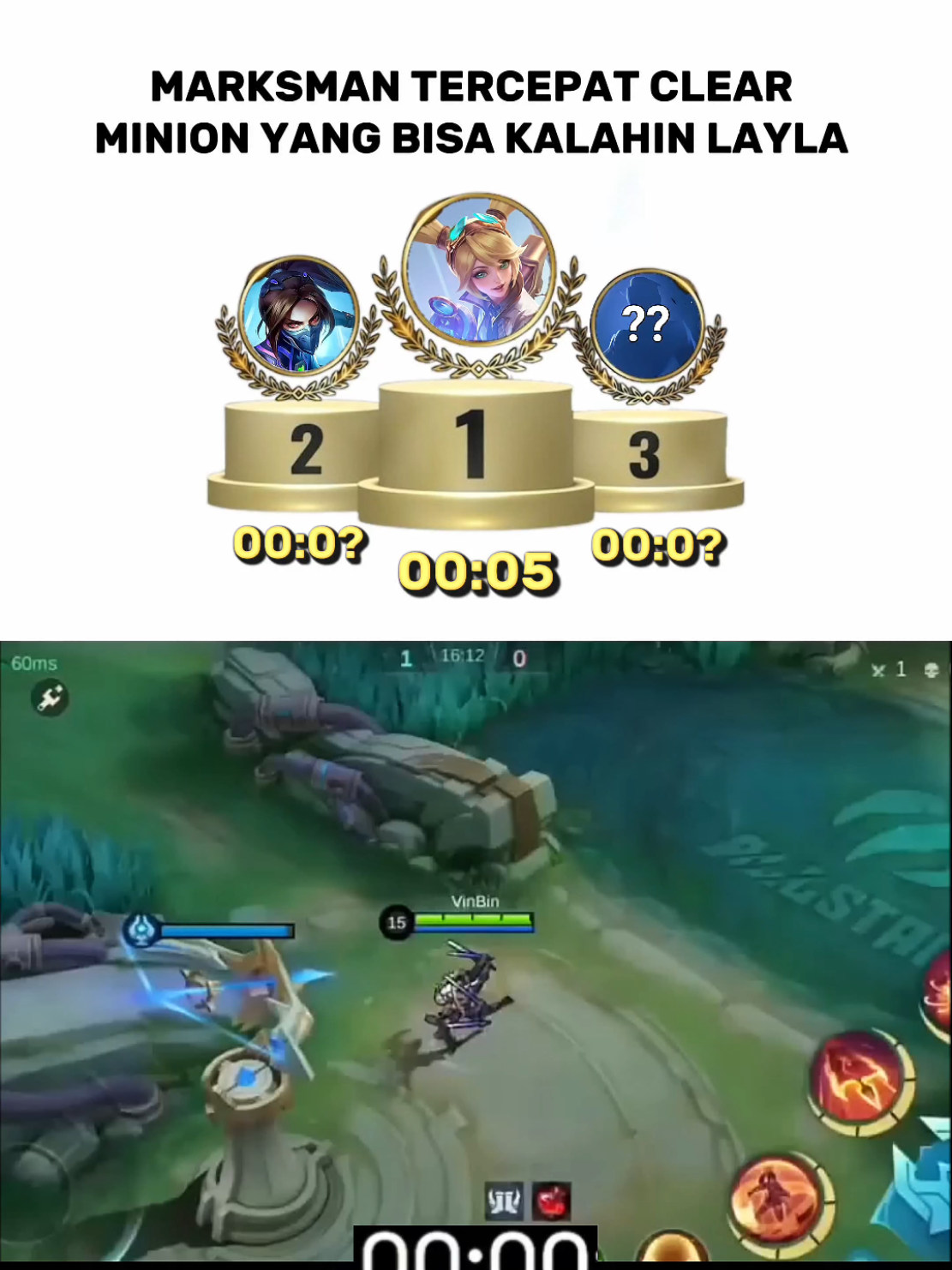 @4GETZ MOBA