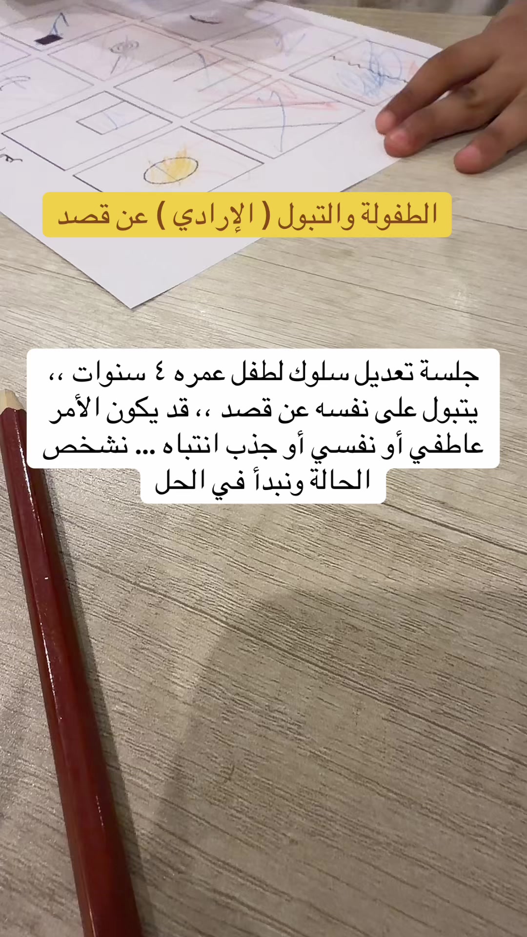 @الأخصائية لميس خالد الصمان.