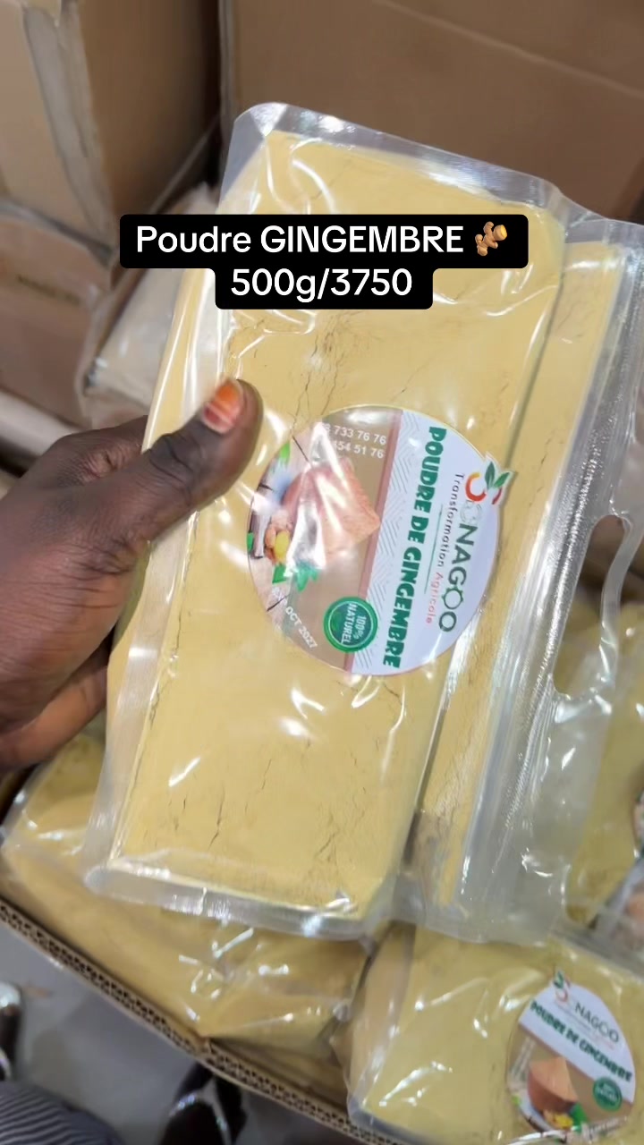 @Sonagoo Transformation Ag