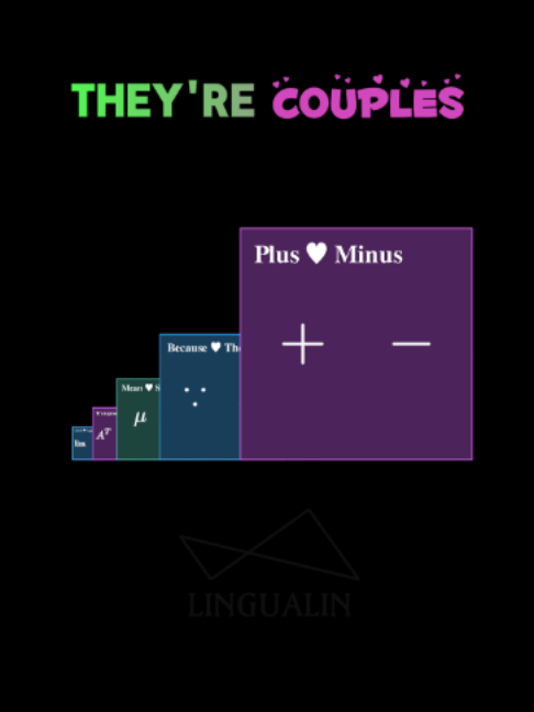 @Lingualin