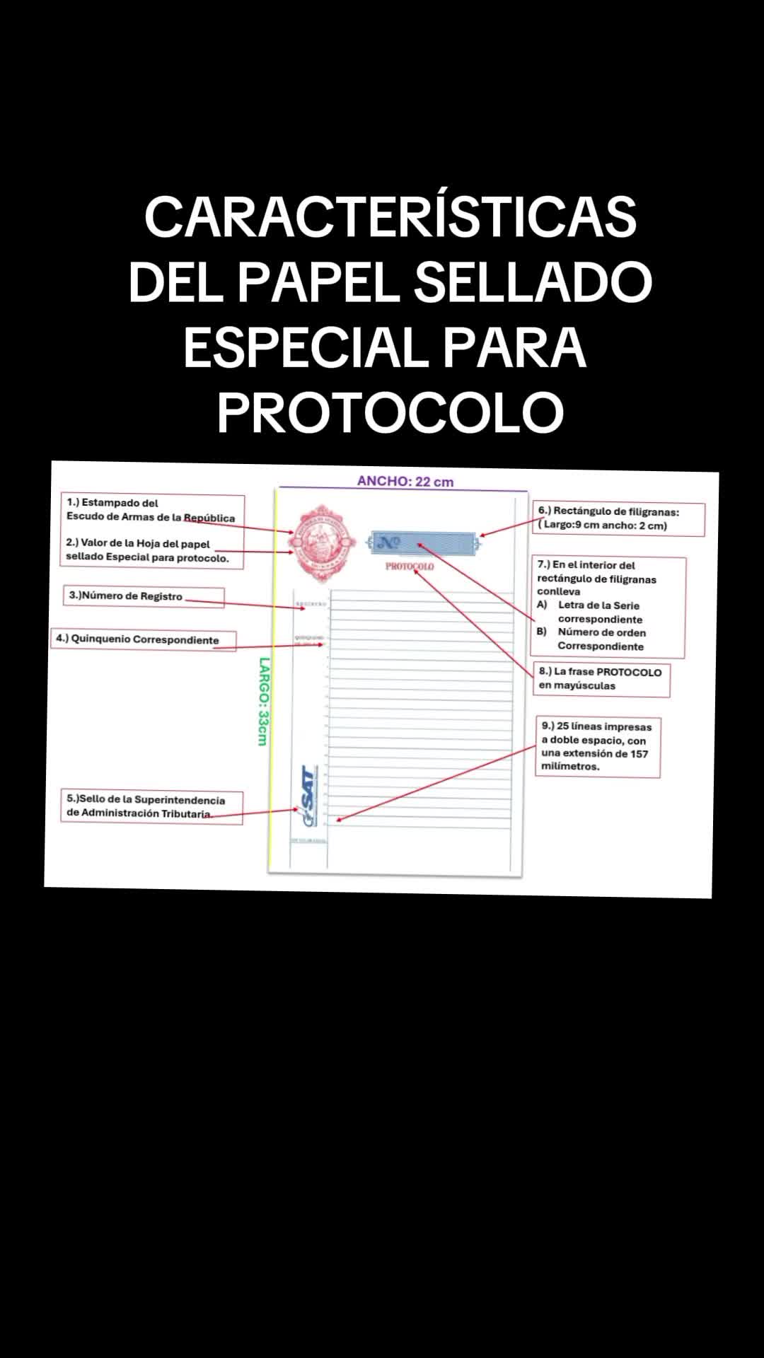 @Escuelita Jur&iacute;dica.⚖️