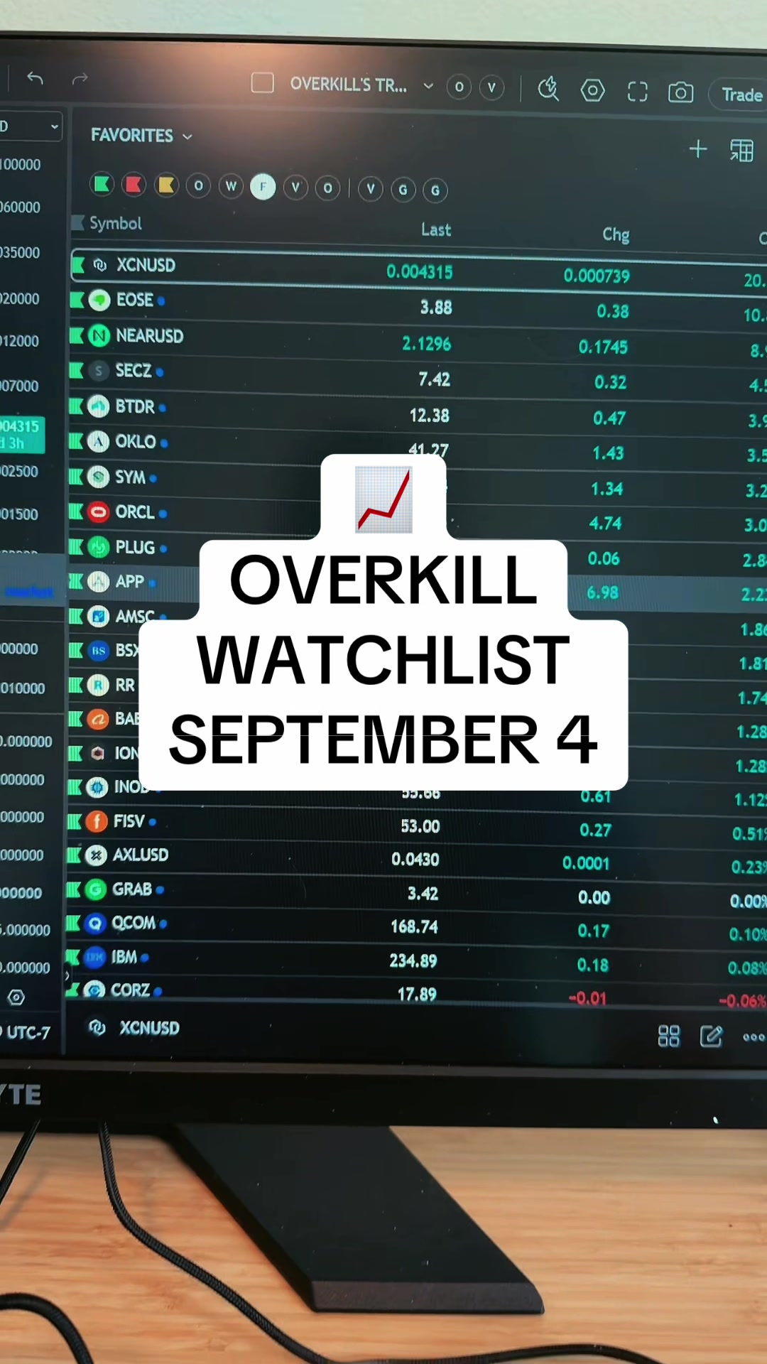 @Overkill Trading
