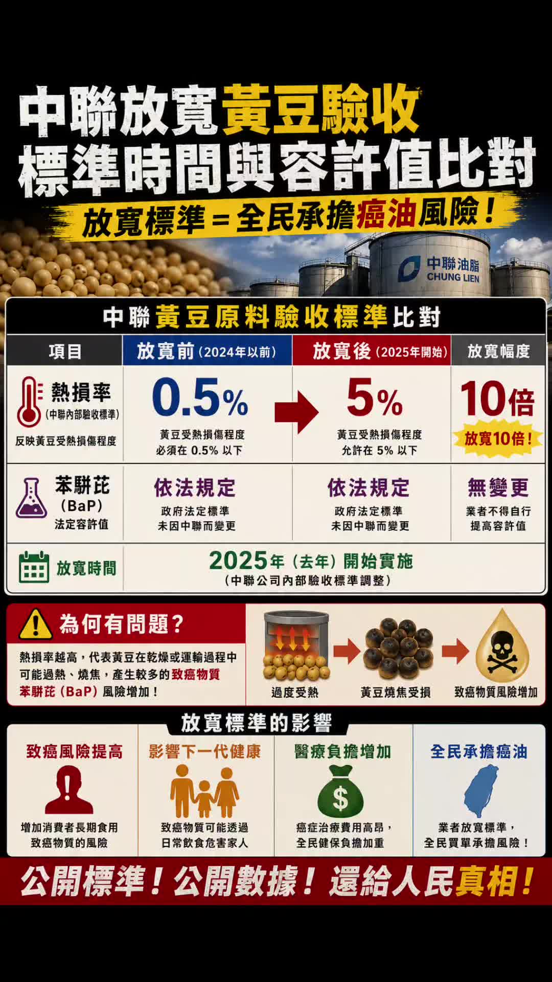 @沙鹿佛系生活