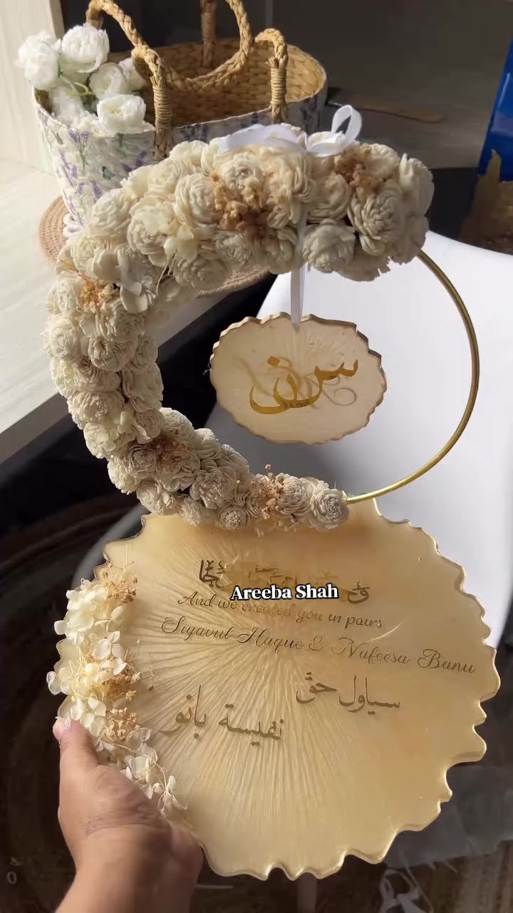 @Areeba Shah