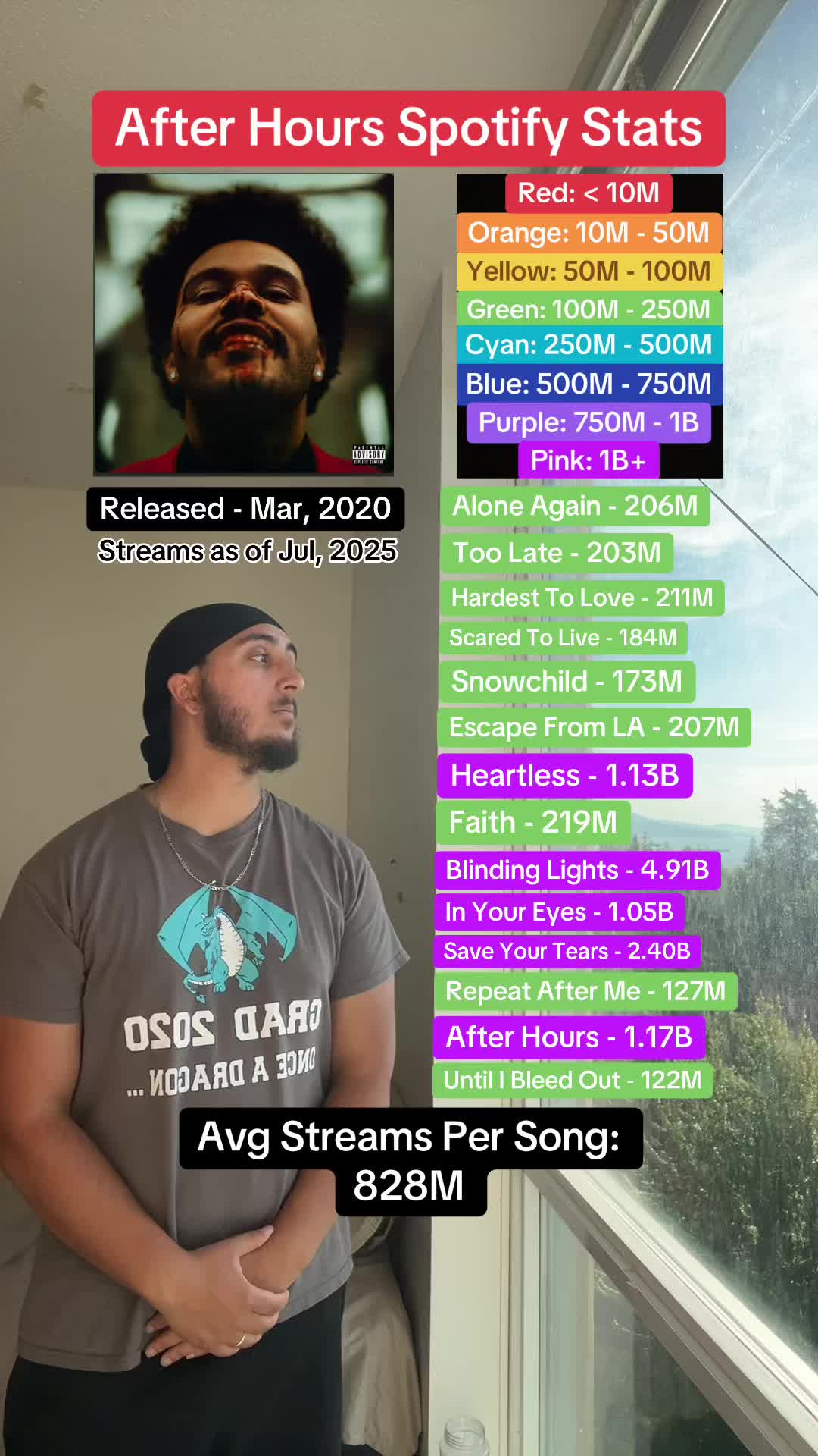 @harjap.aulakh