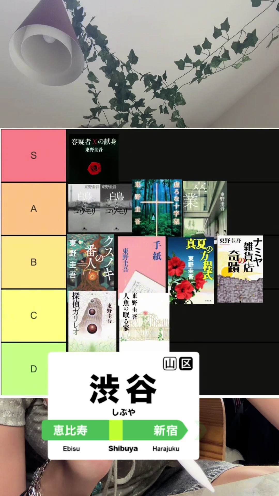 @19歳の偉大な胃袋