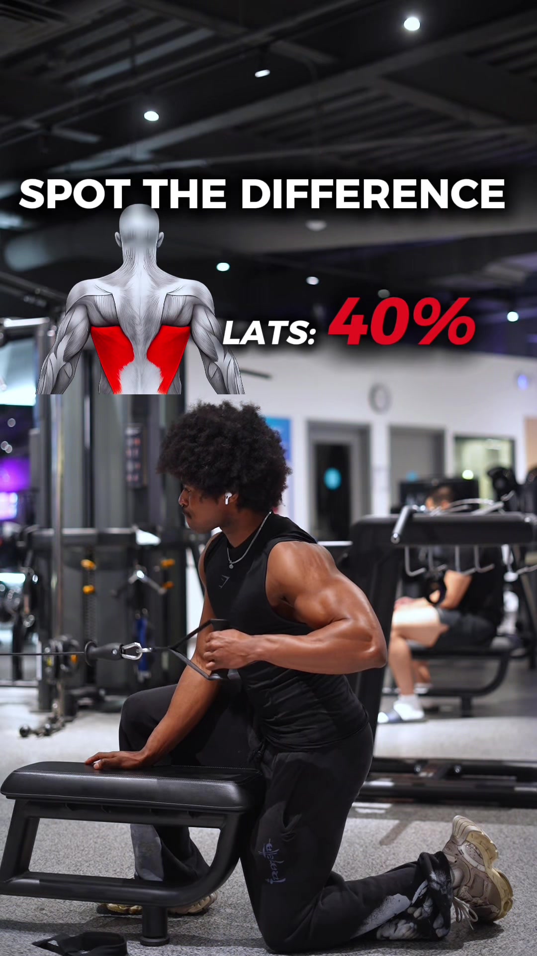 @Gymbro001 | Fix Your Workouts