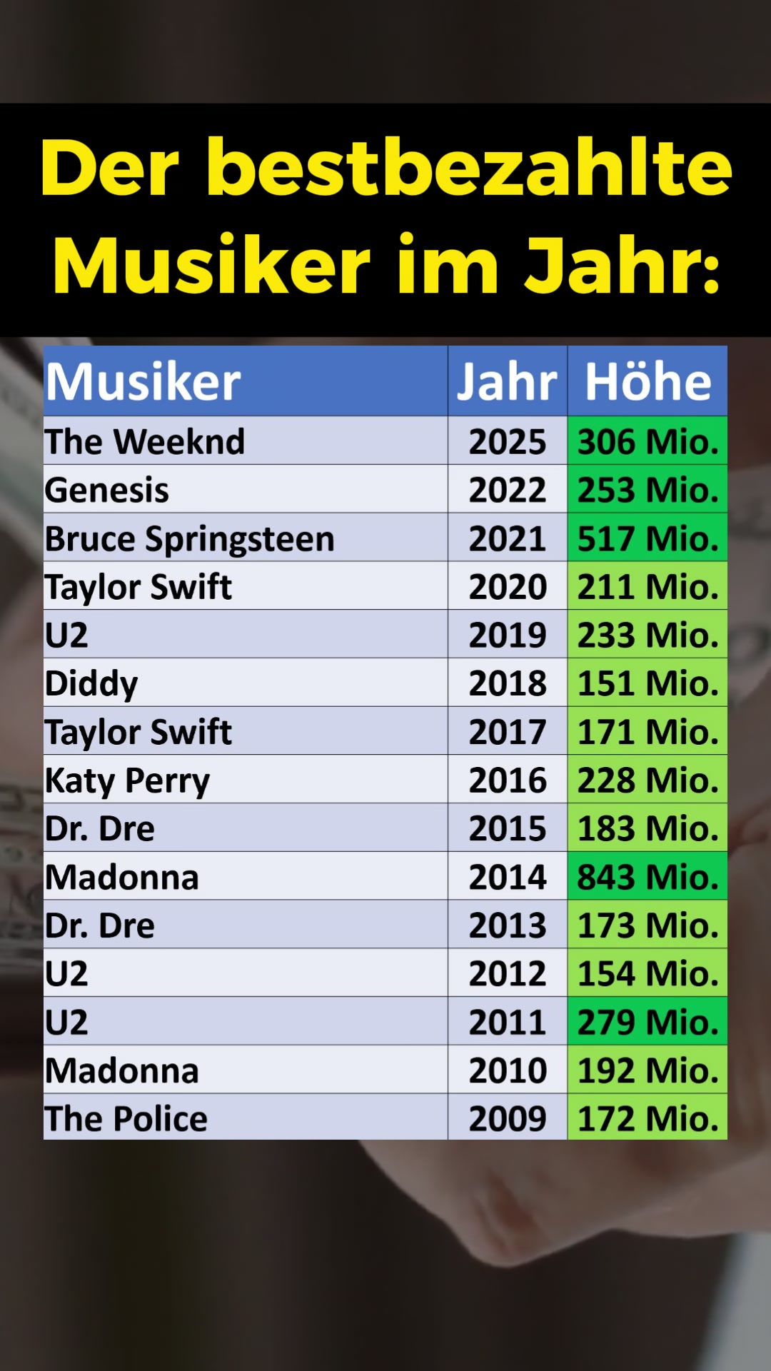 @finanzdenker