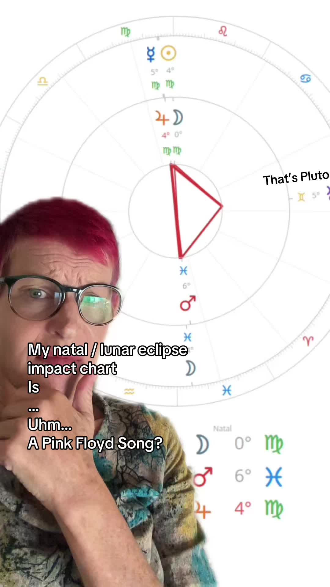 @creativemagiqueredux