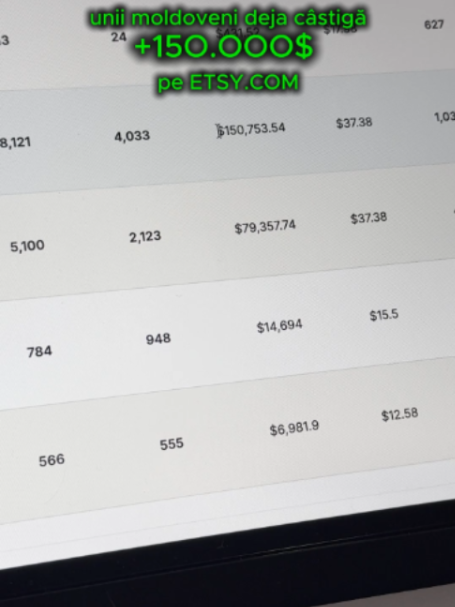 @Expert Dropshipping