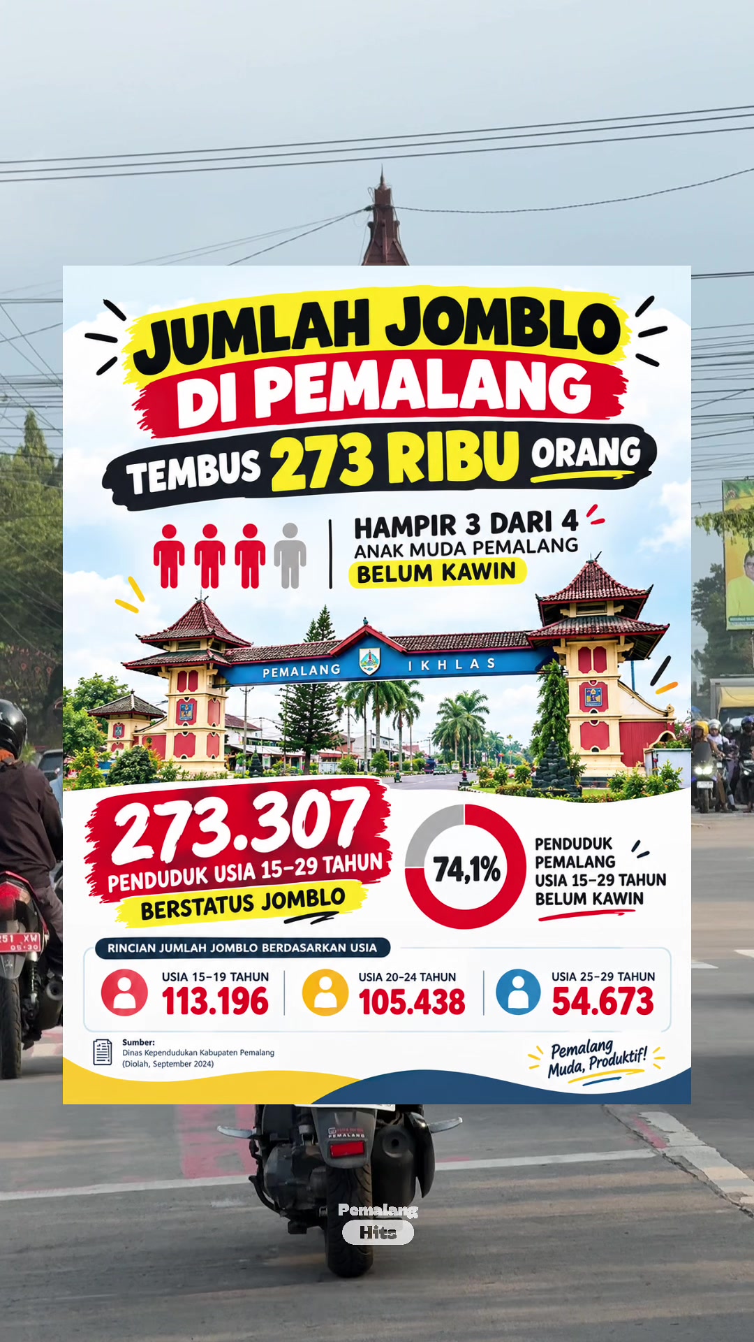 @PEMALANGHITS