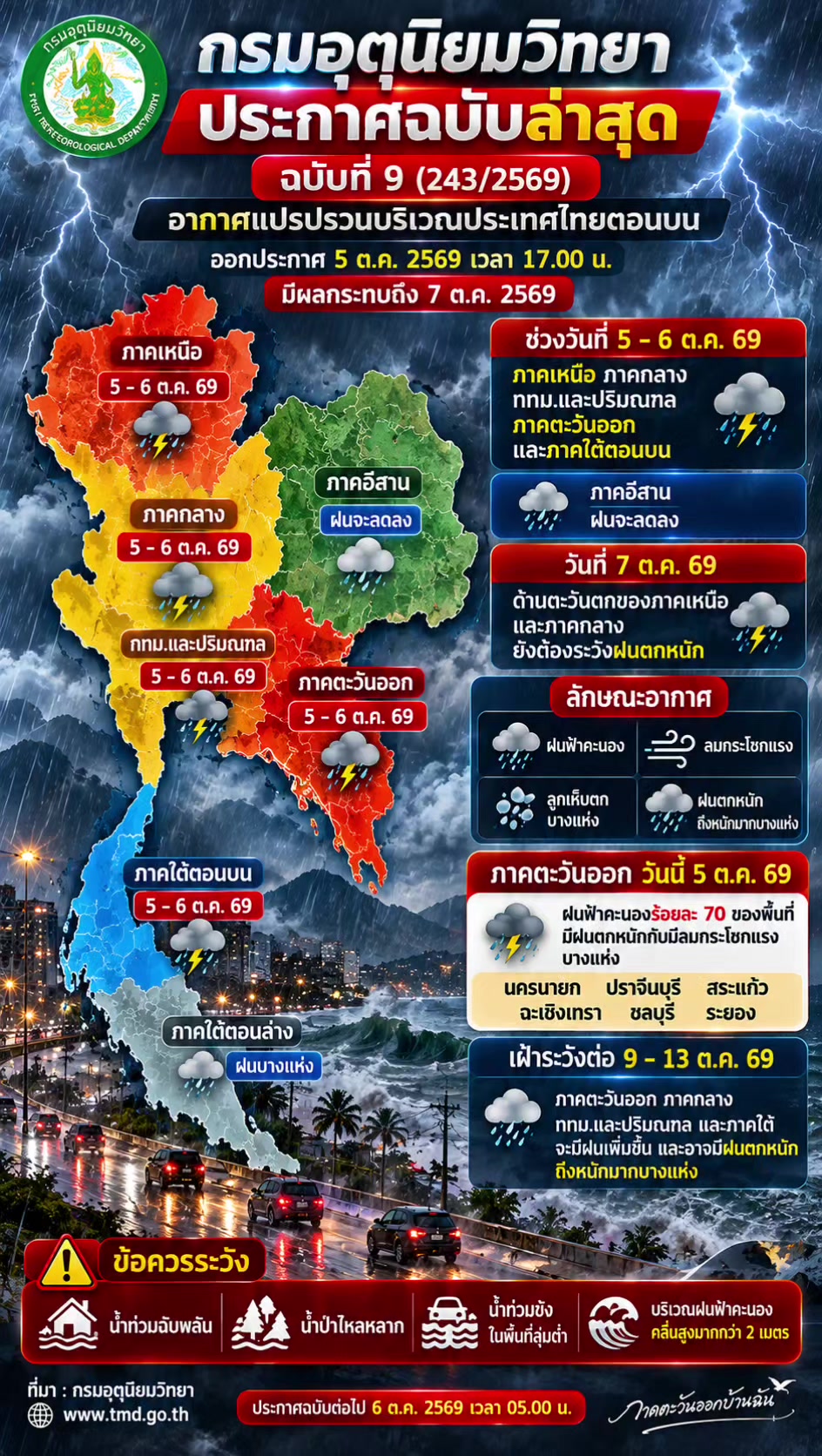 @ภาคตะวันออกบ้านฉัน