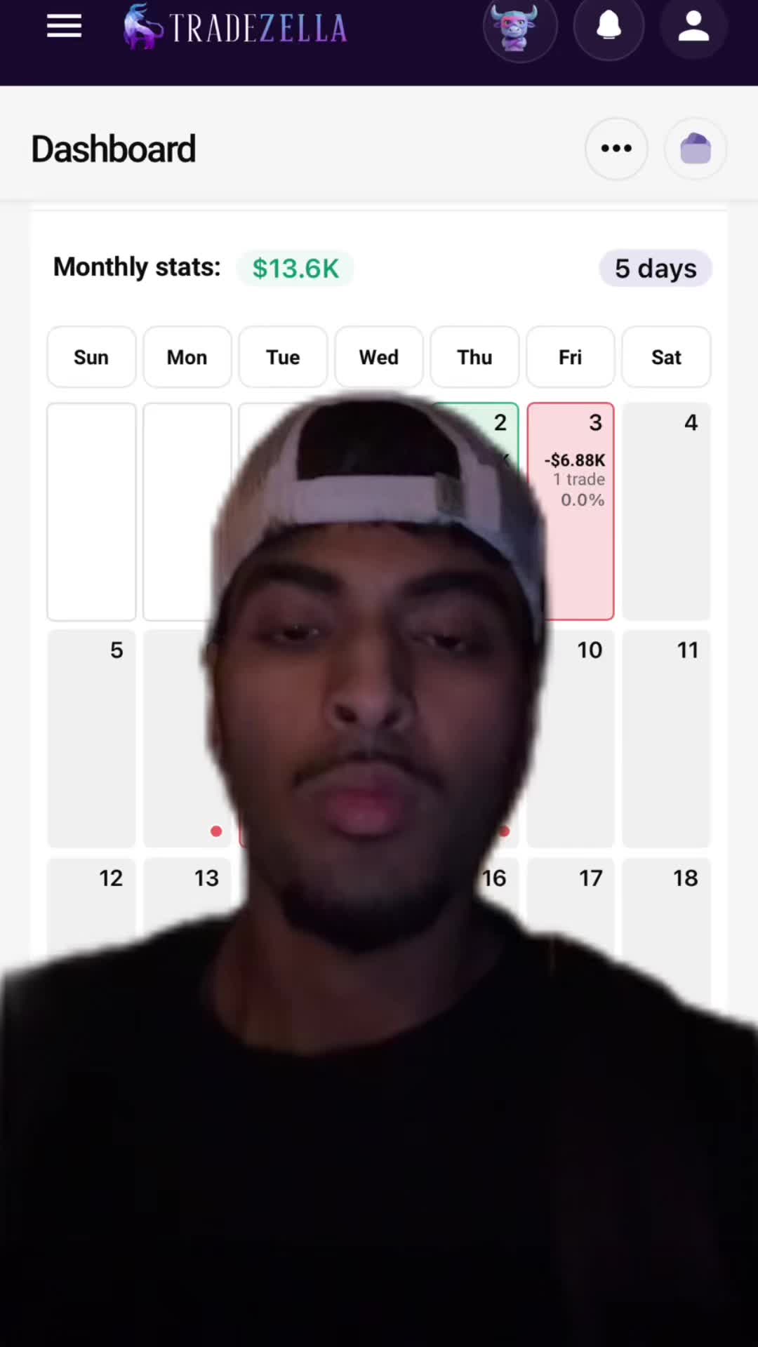 @Gloryytrades