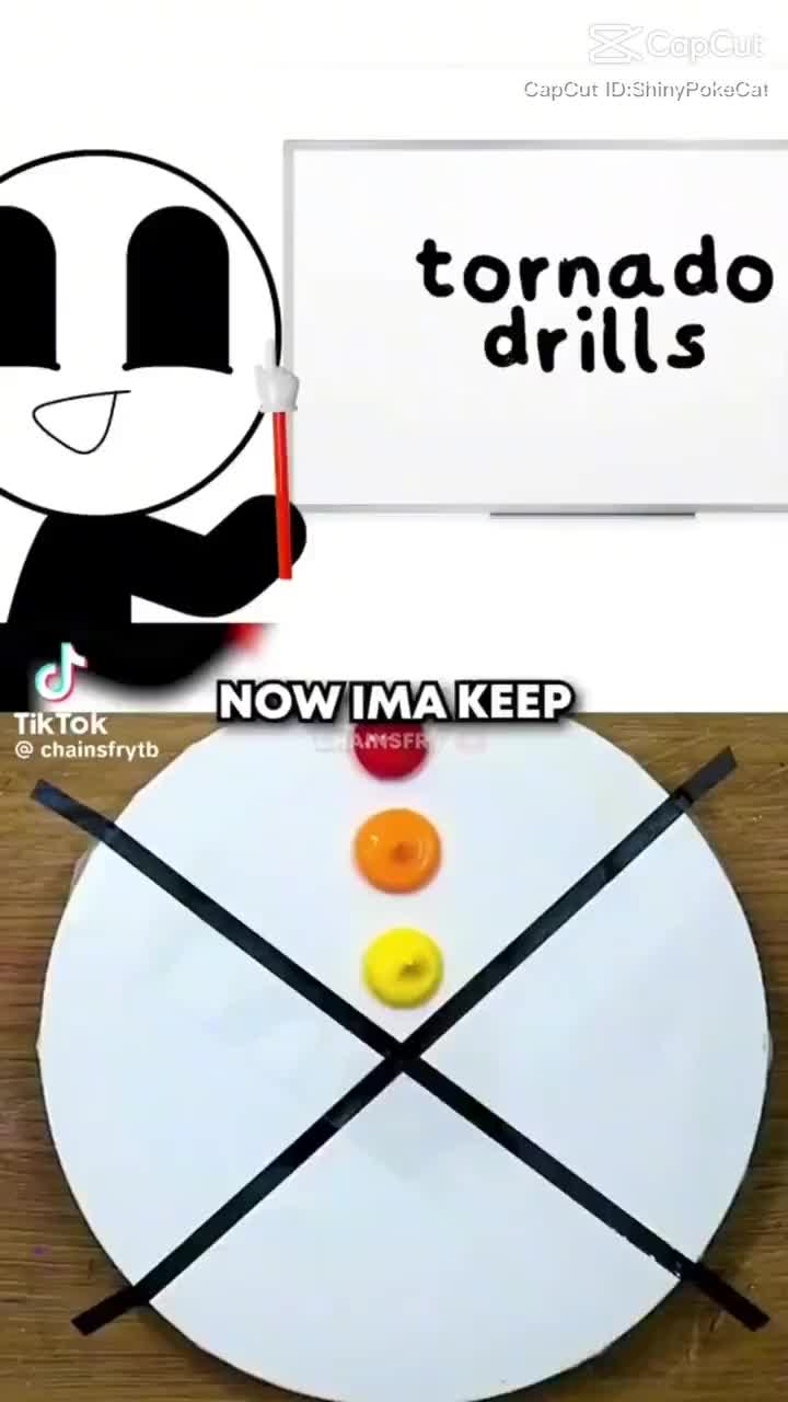@»»————> aim <————««