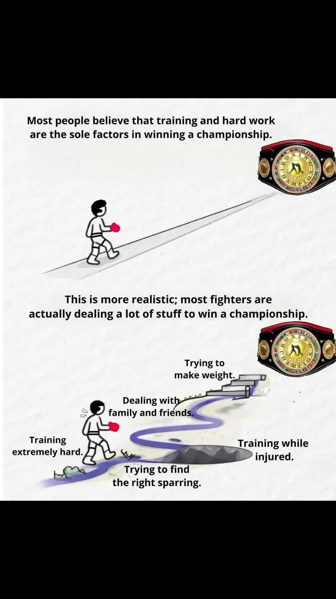 @I am Treyboxer 🥊🦾