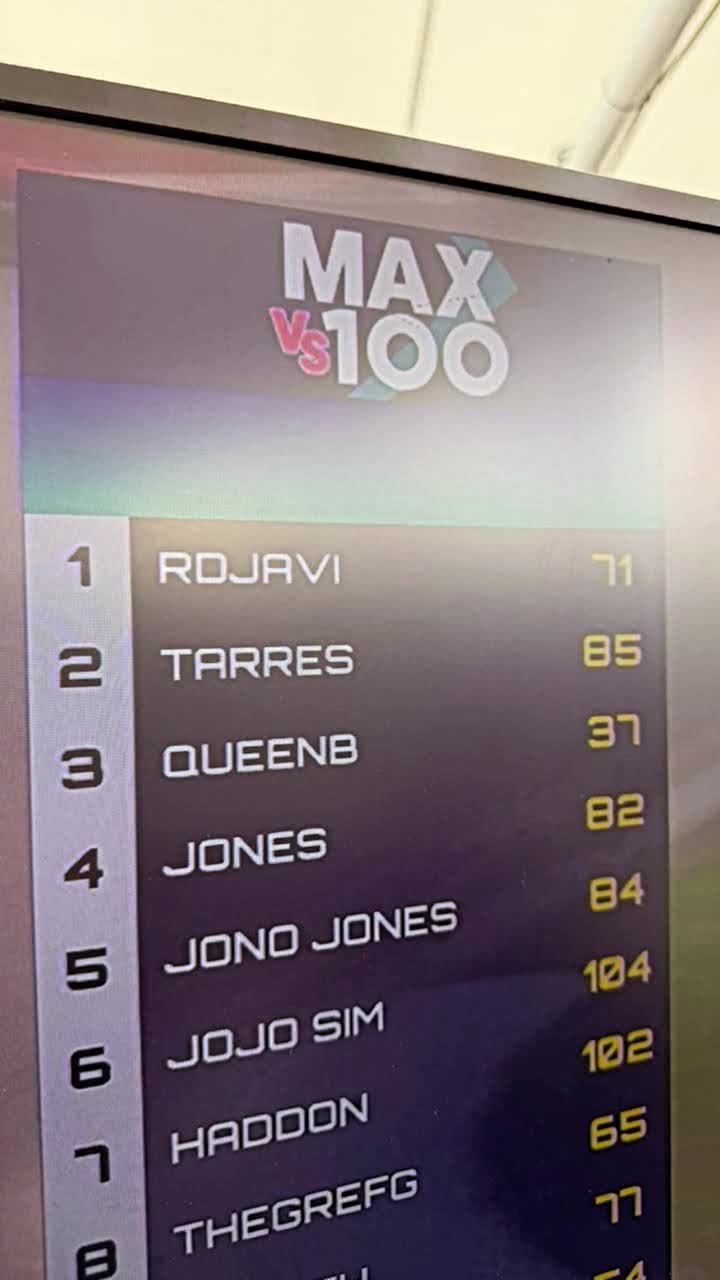 @RDjavi