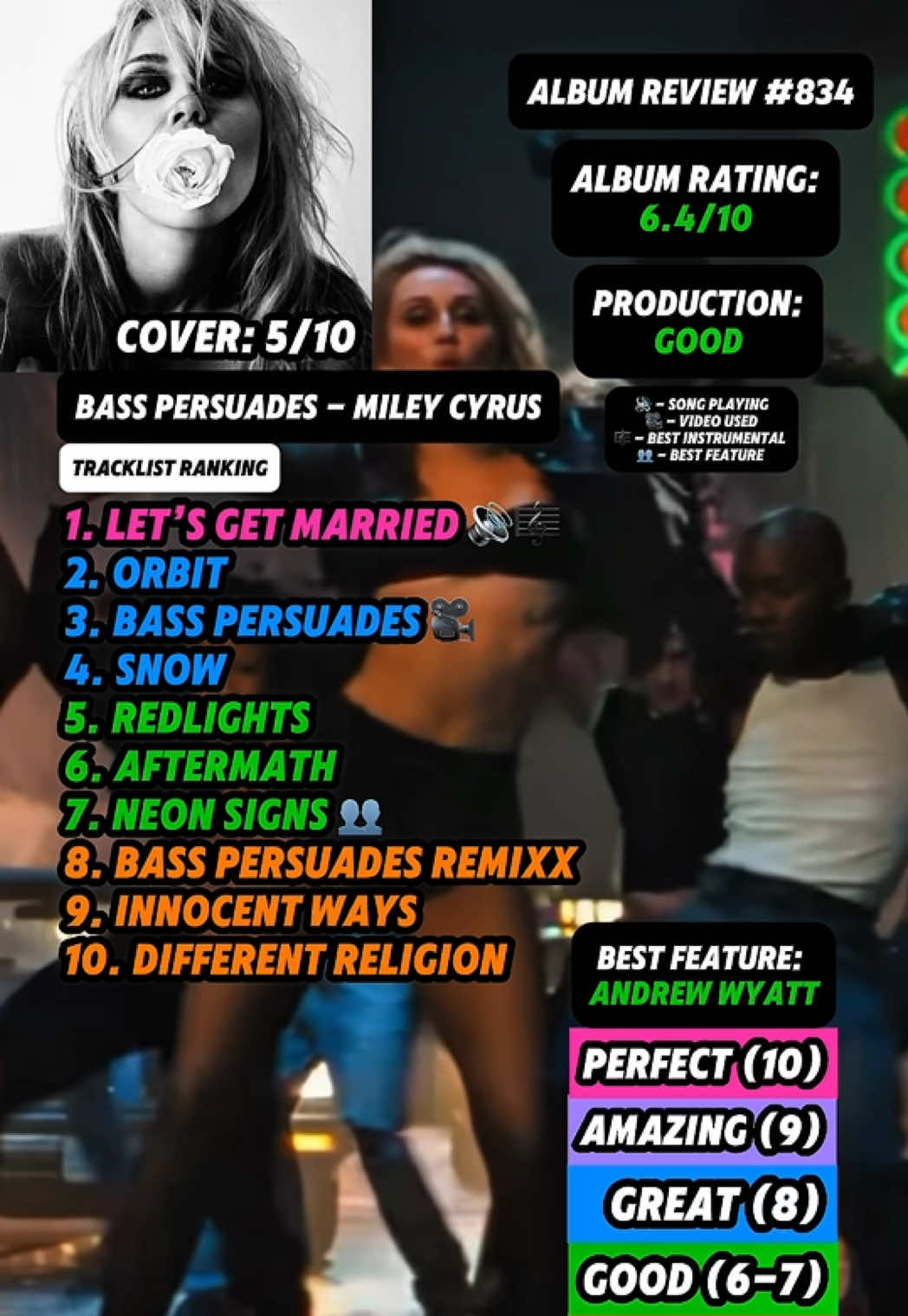 @JT Music Rankings