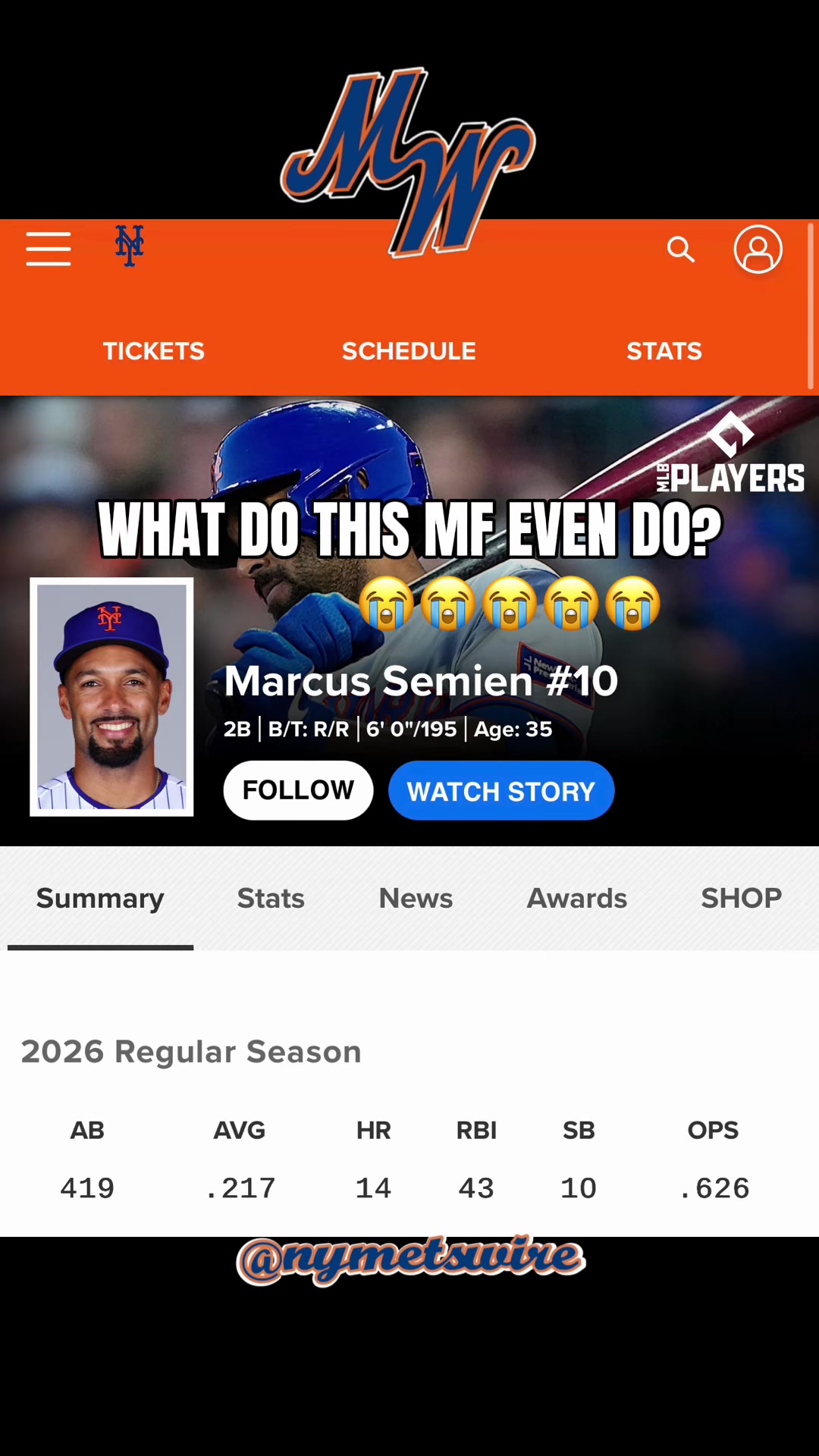 @Mets Wire