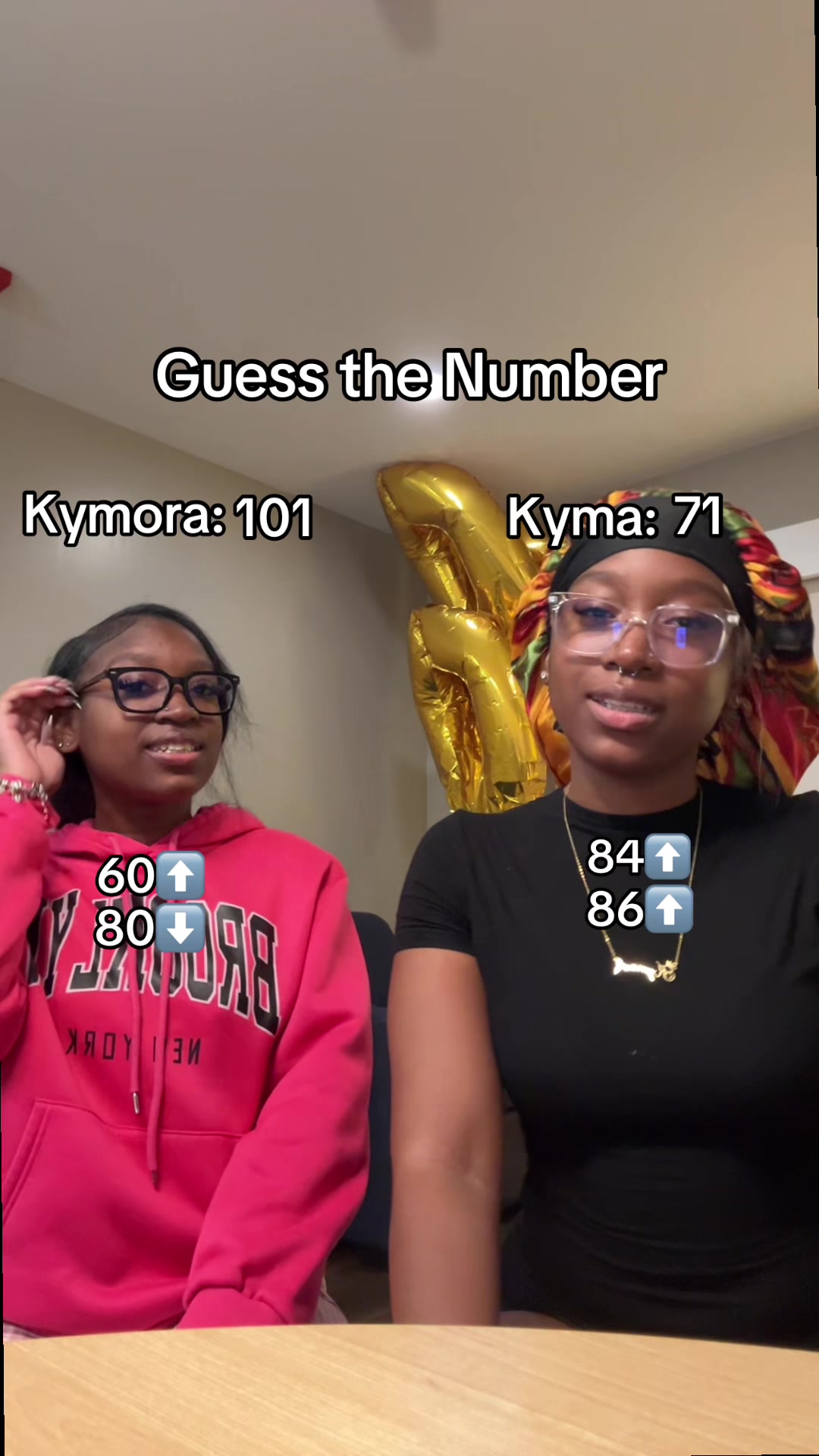@Kyma and Kymora