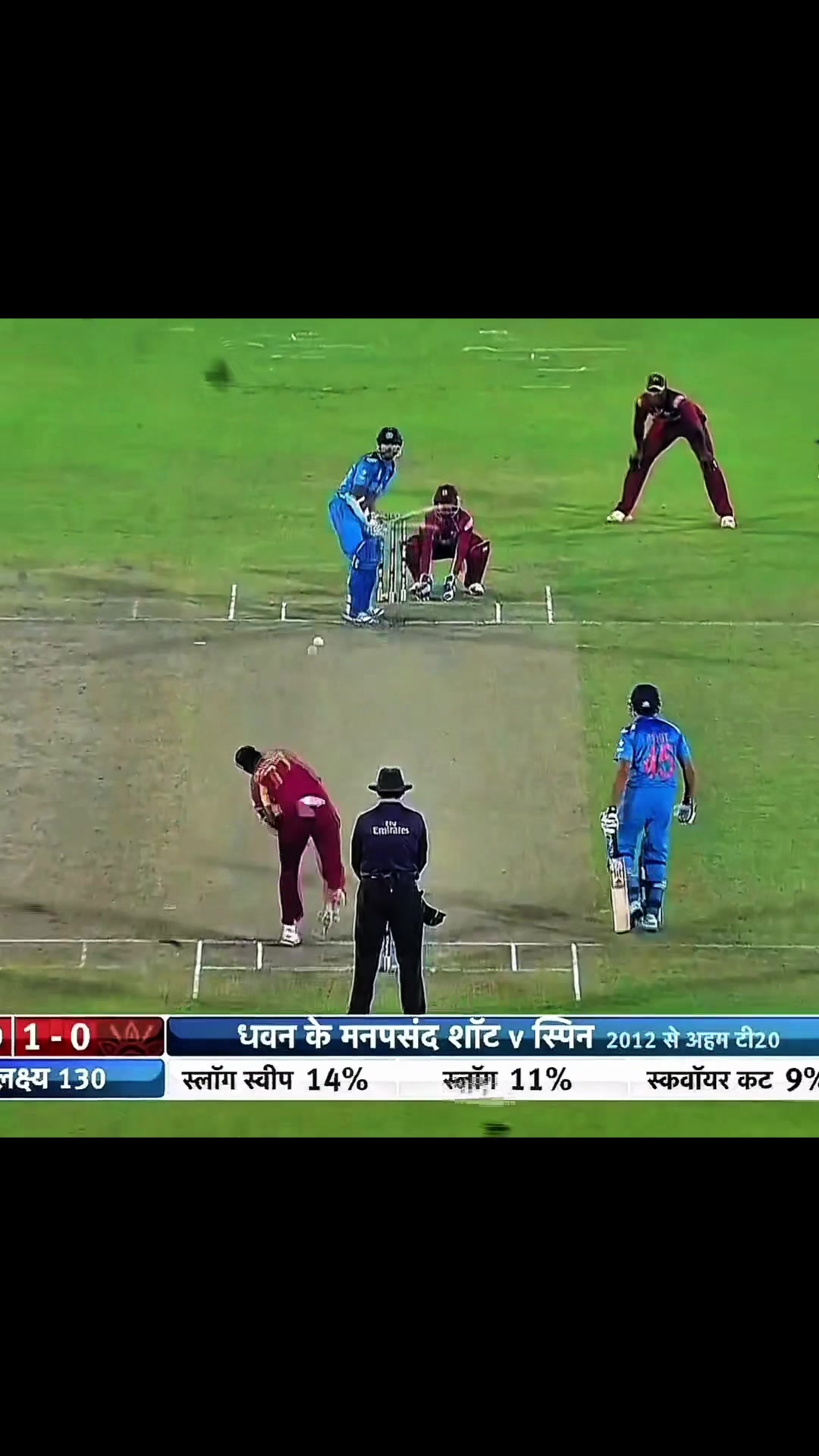 @CRICKET LOVER ๐ฅ๐