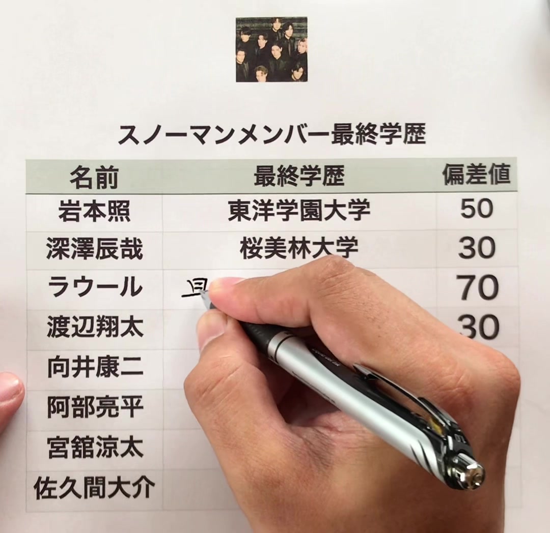@書道家　煩悩