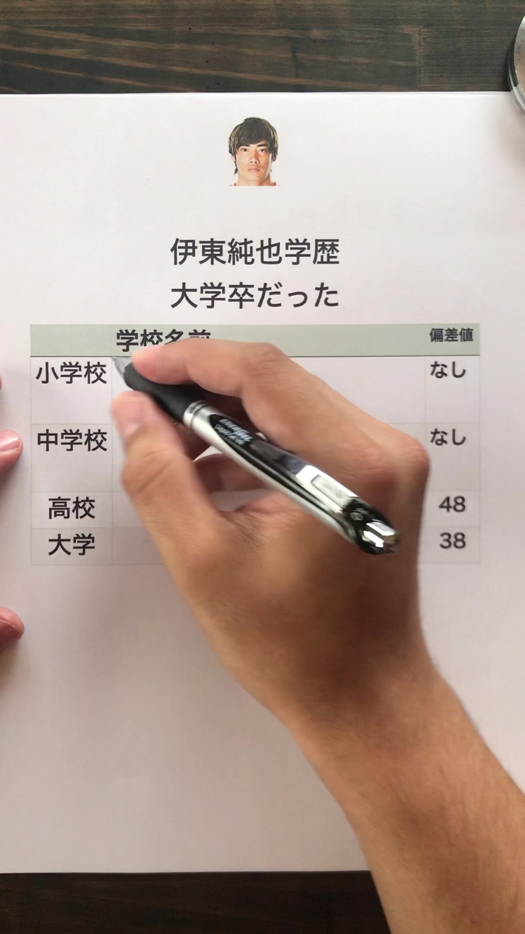 @書道家 煩悩