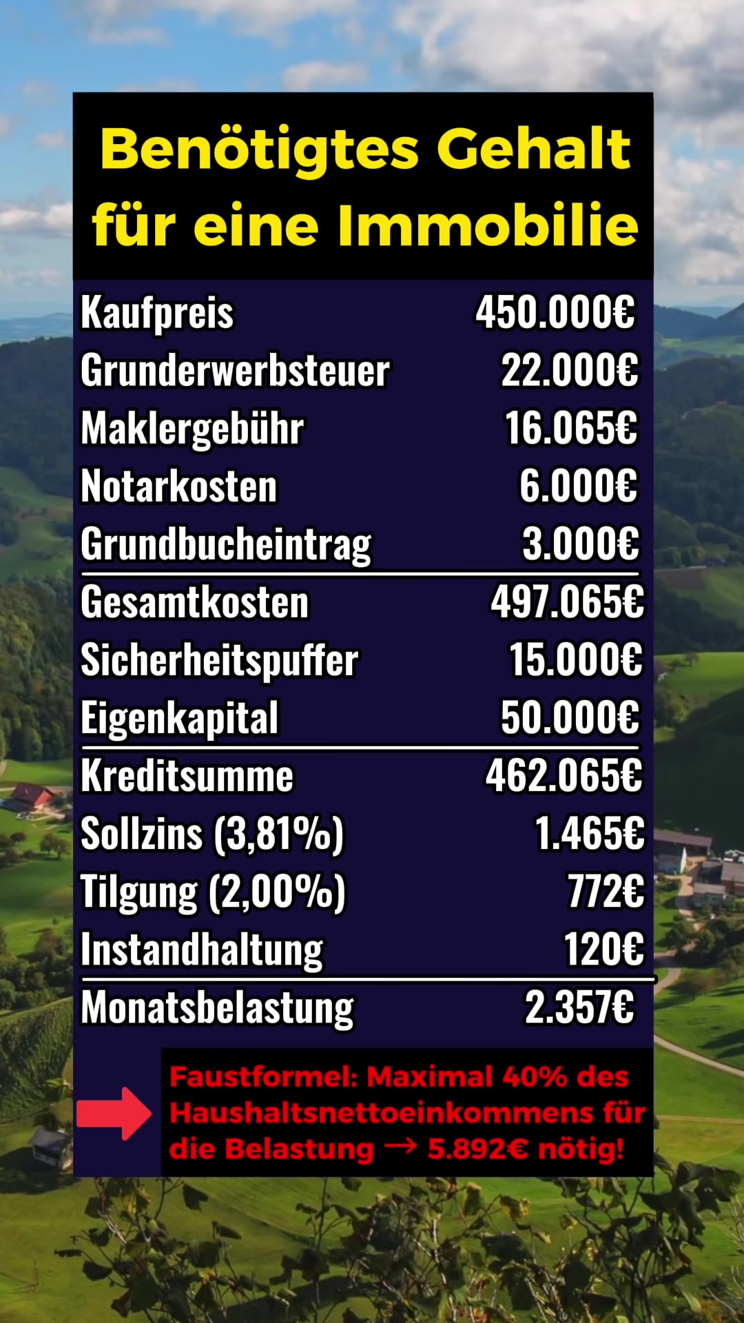 @finanzdenker