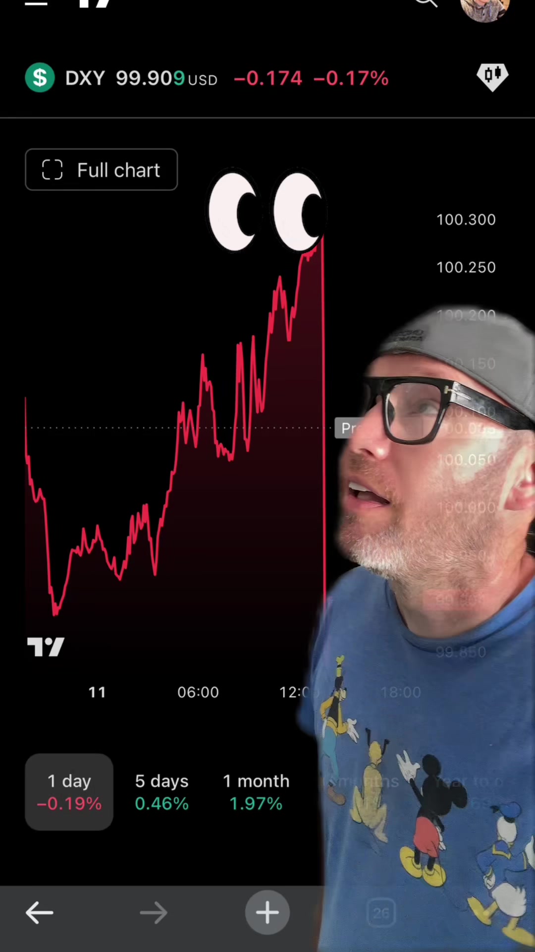 @Cosmic Crypto