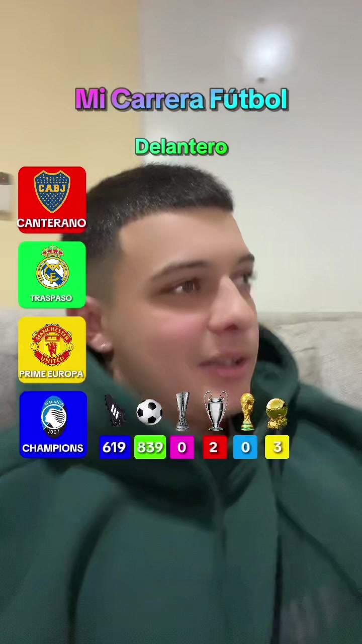 @Alan Tobías