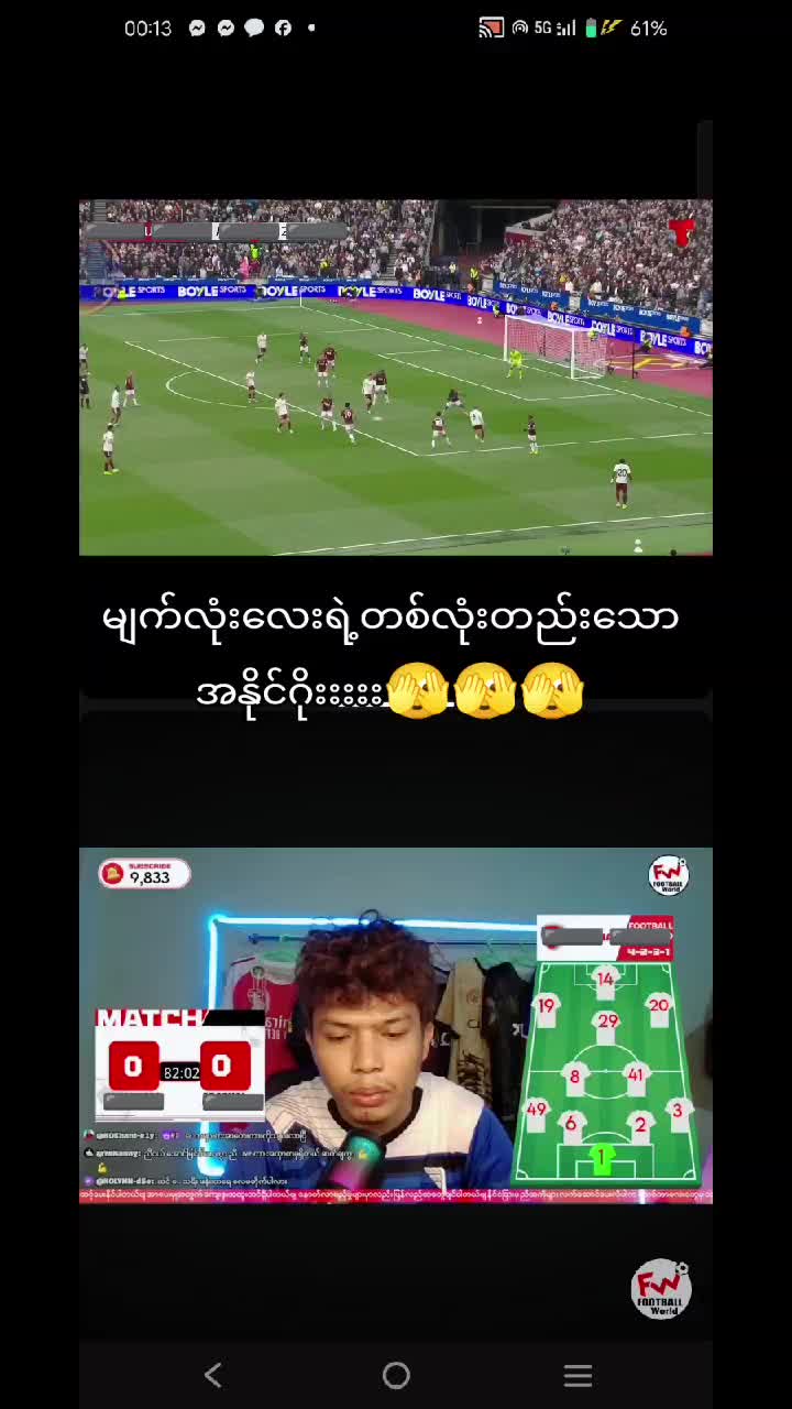 @Aung Lin Oo