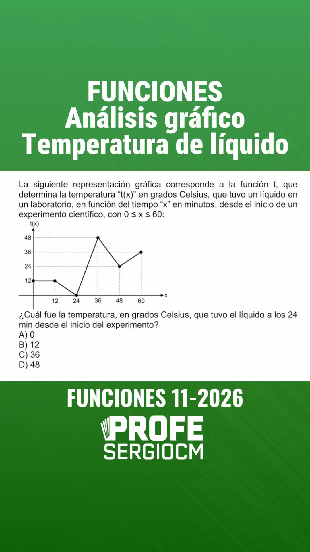 @ProfeSergioCM