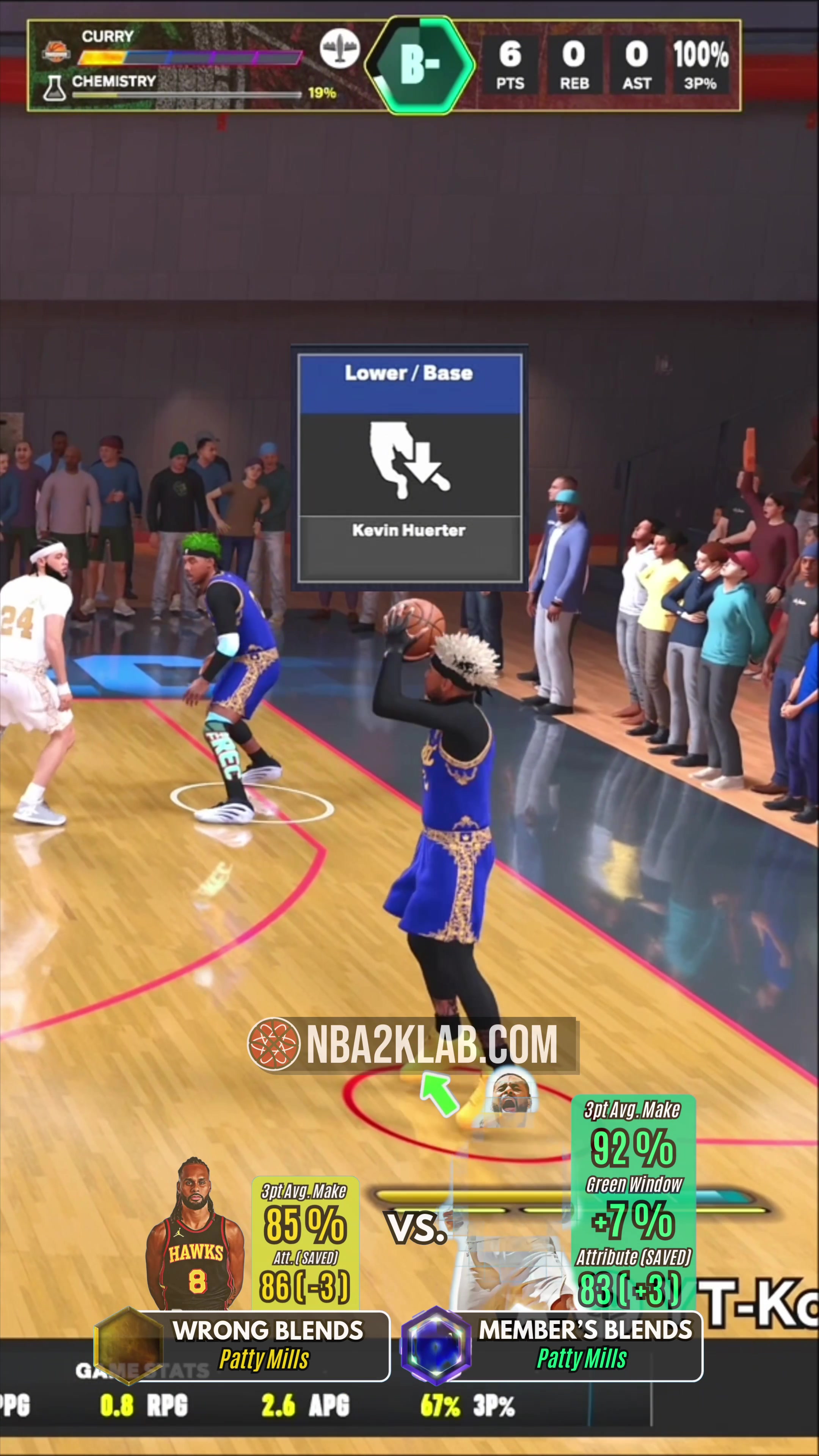 @NBA2KLab