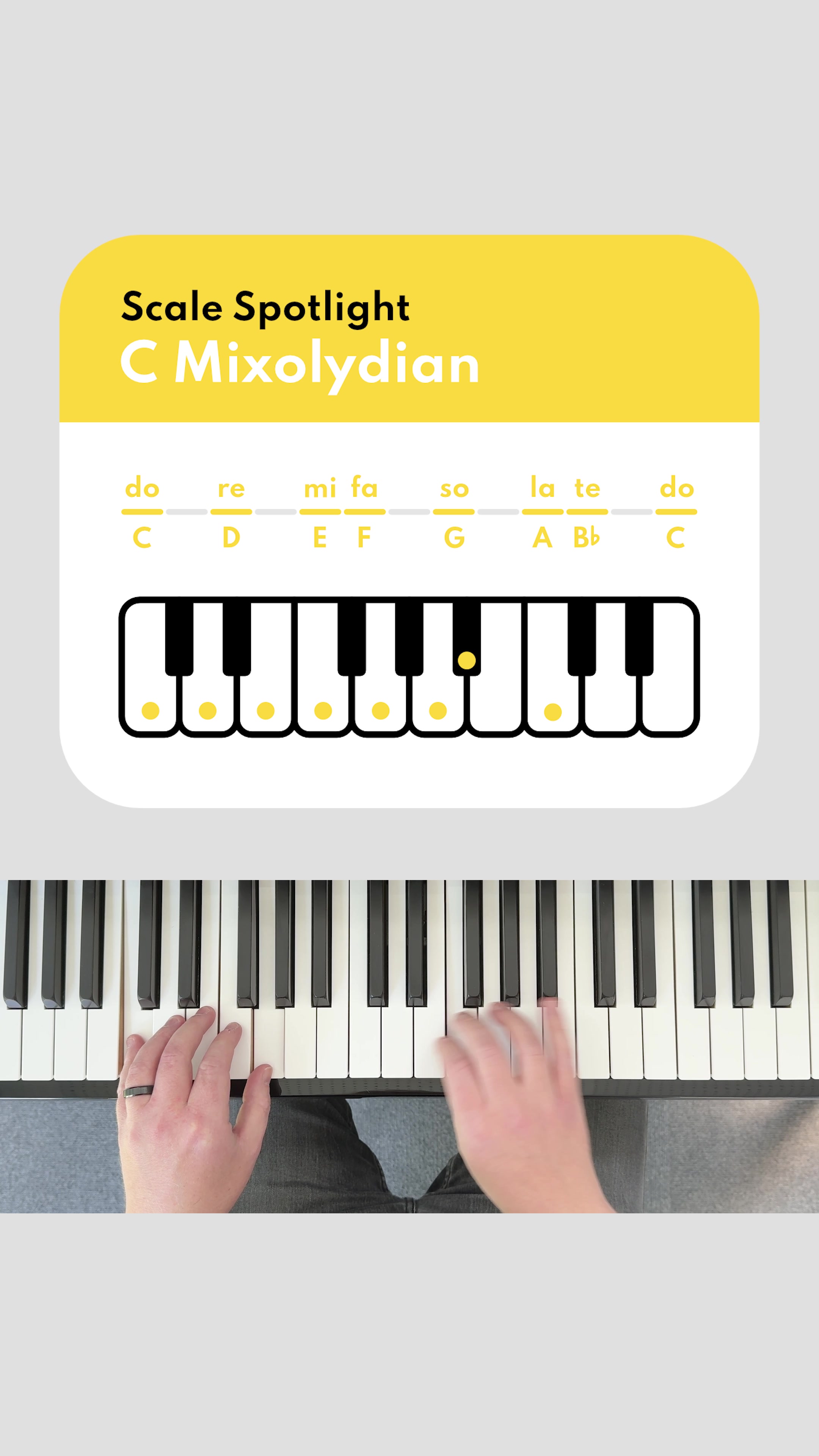 @Patterns in Piano
