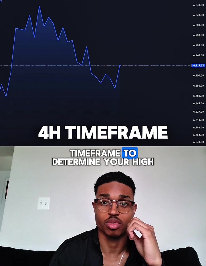 @JAMIL | FINANCE