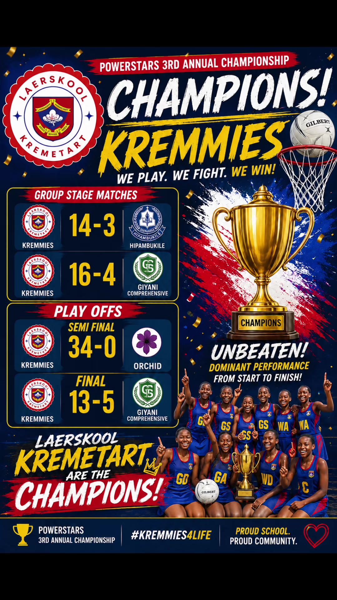 @Laerskool Kremetart