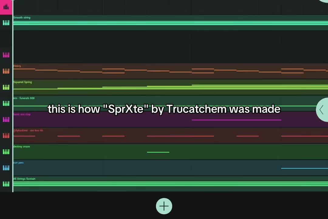 @Trucatchem