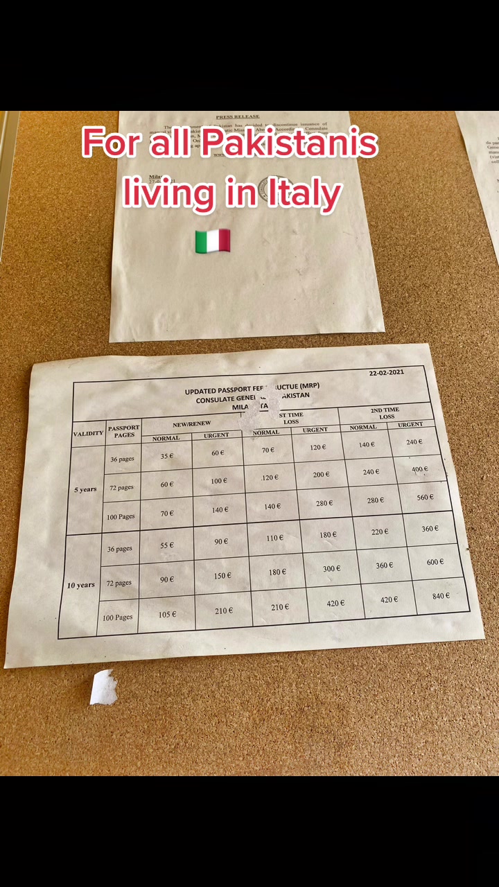 @InfoITALY