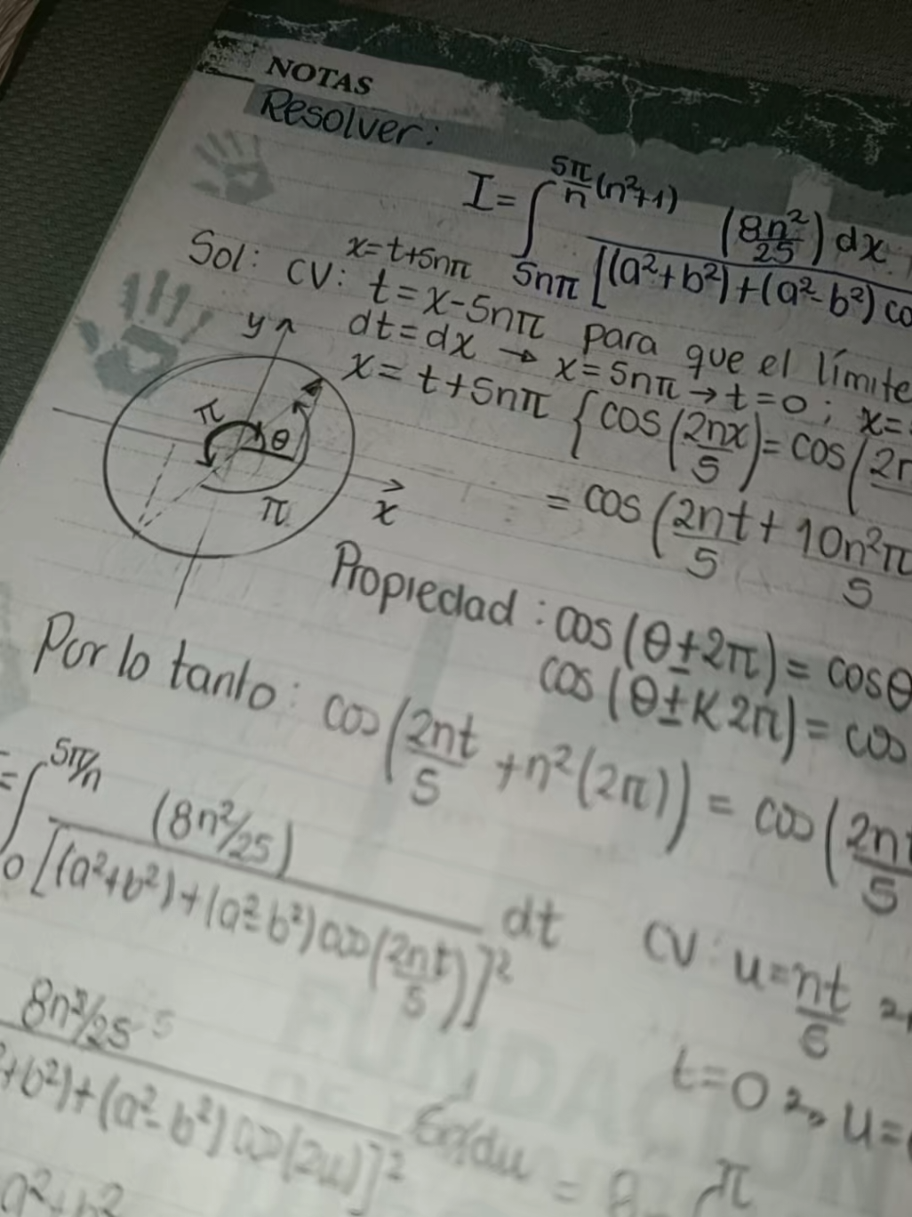 @Tensor Estructural