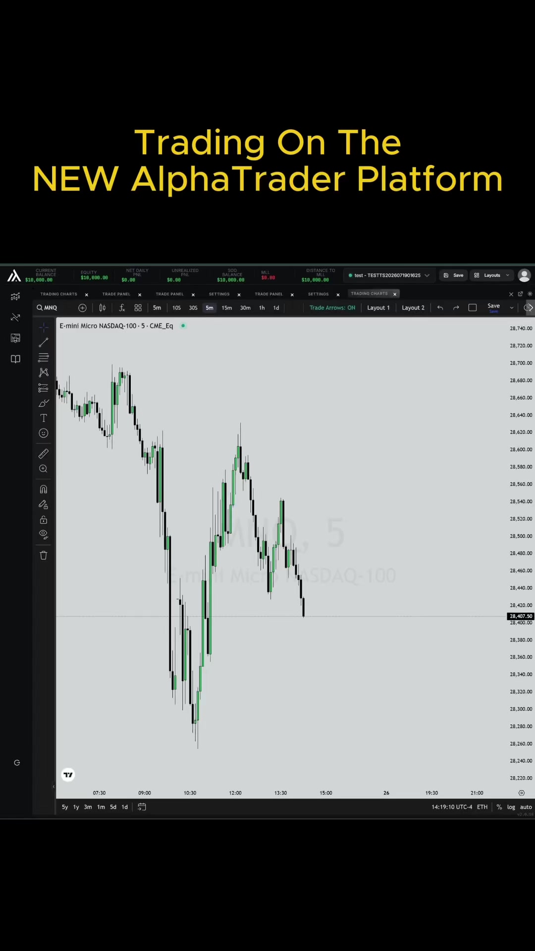 @GatieTrades