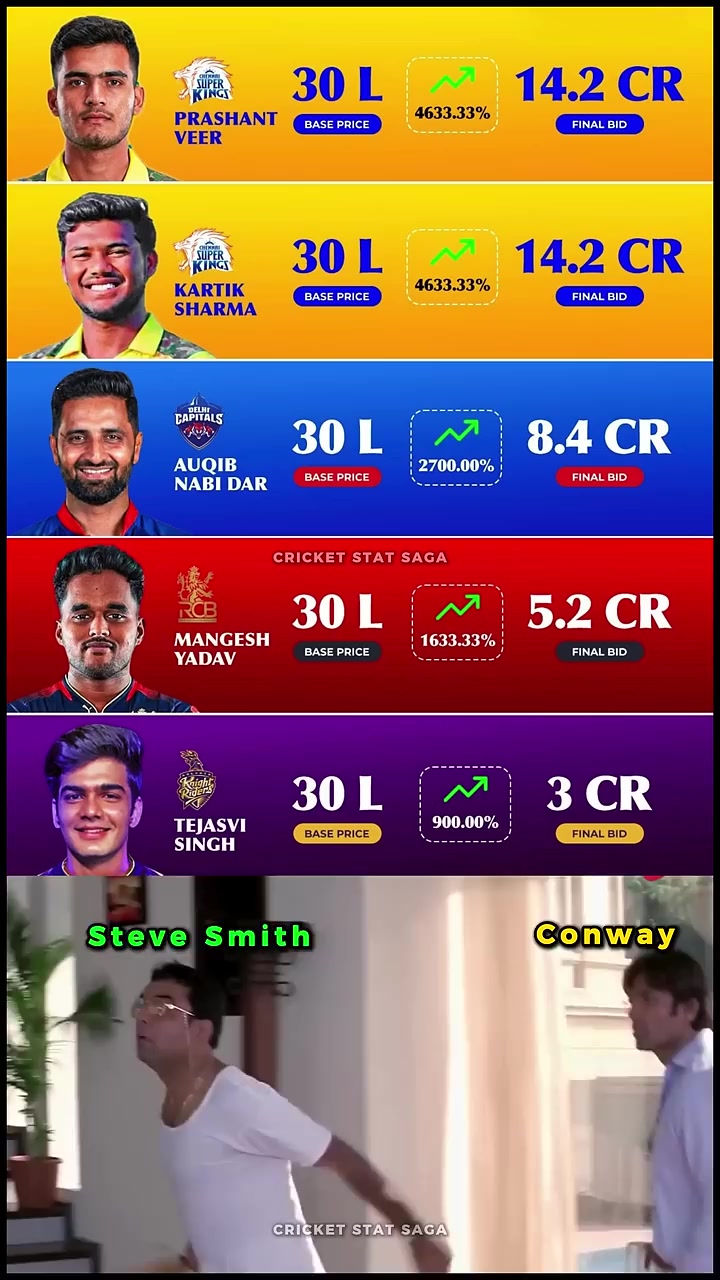 @Chiyaram ☕🤣