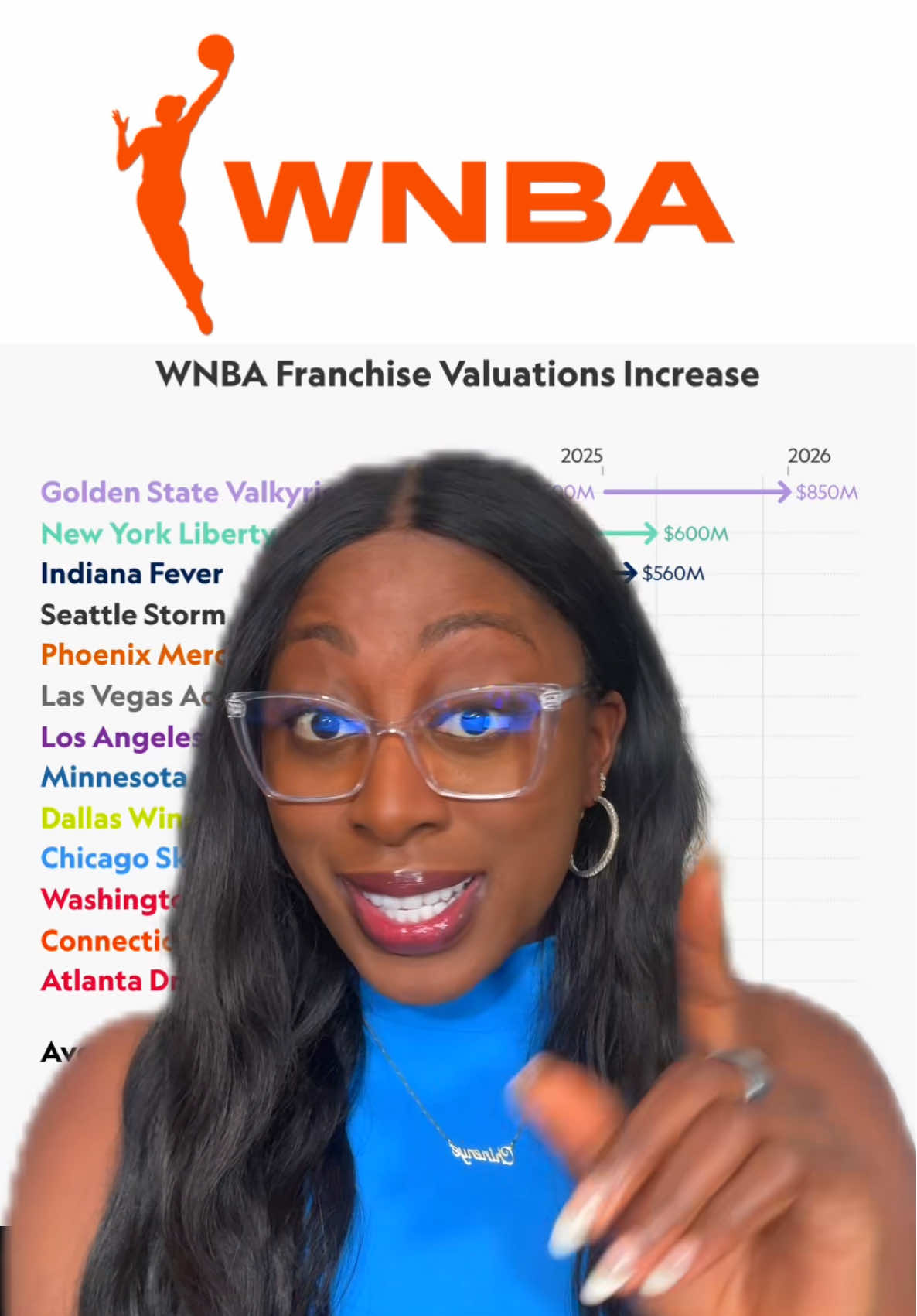 @Chiney Ogwumike