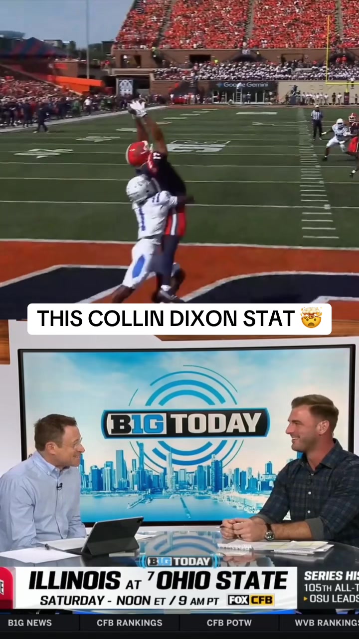 @Big Ten Network