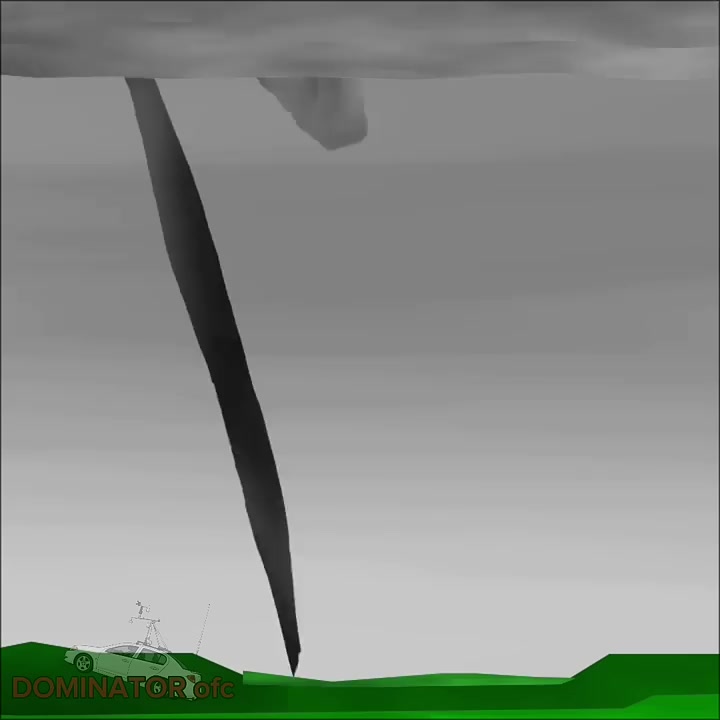@DOMINATOR animations ofc